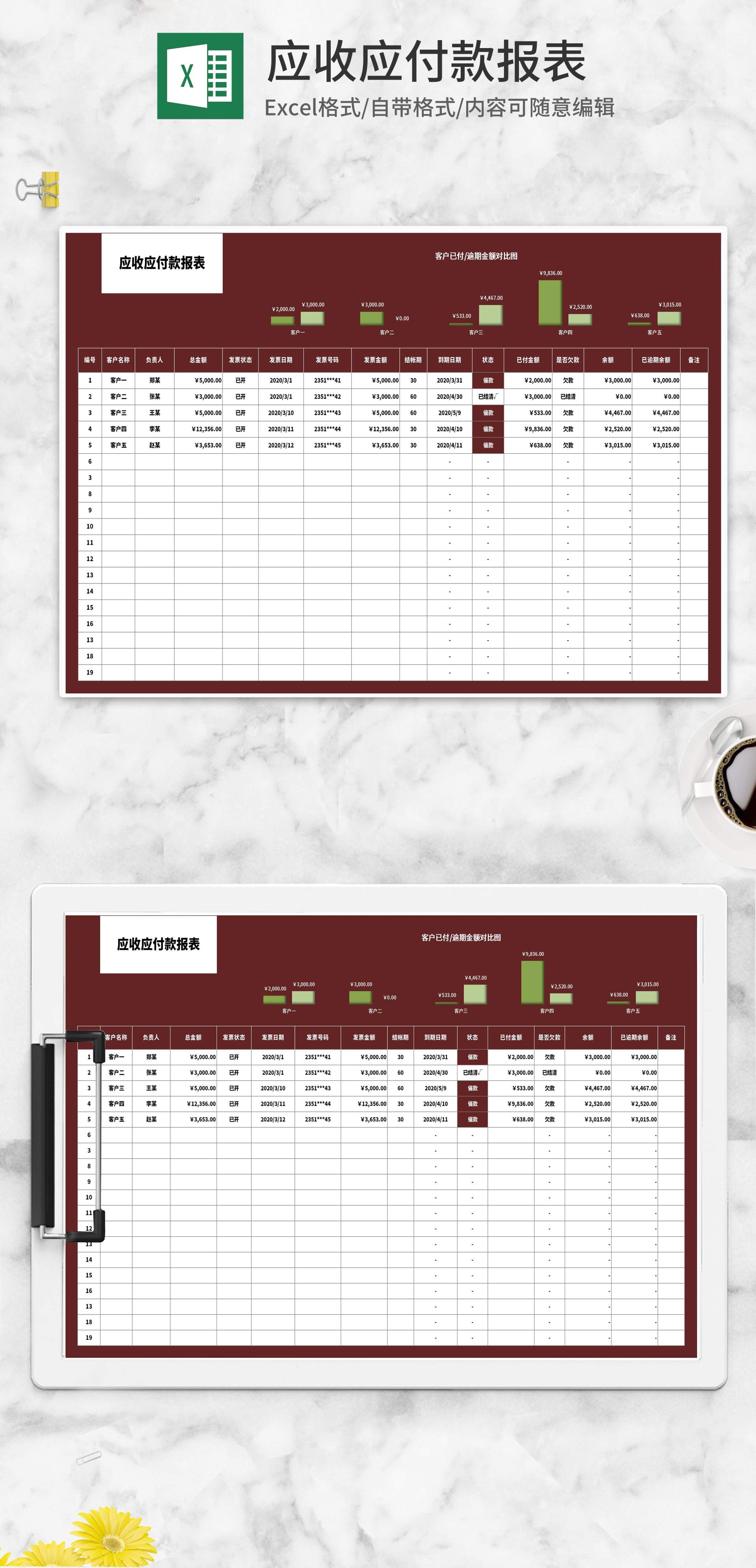 简约绿色客户满意度统计表Excel模板_完美办公