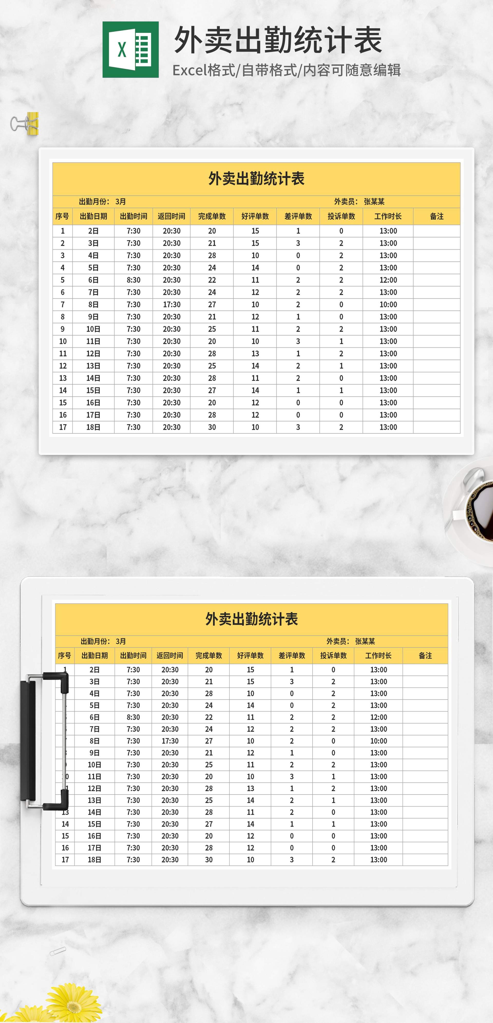 黄色外卖出勤统计表Excel模板
