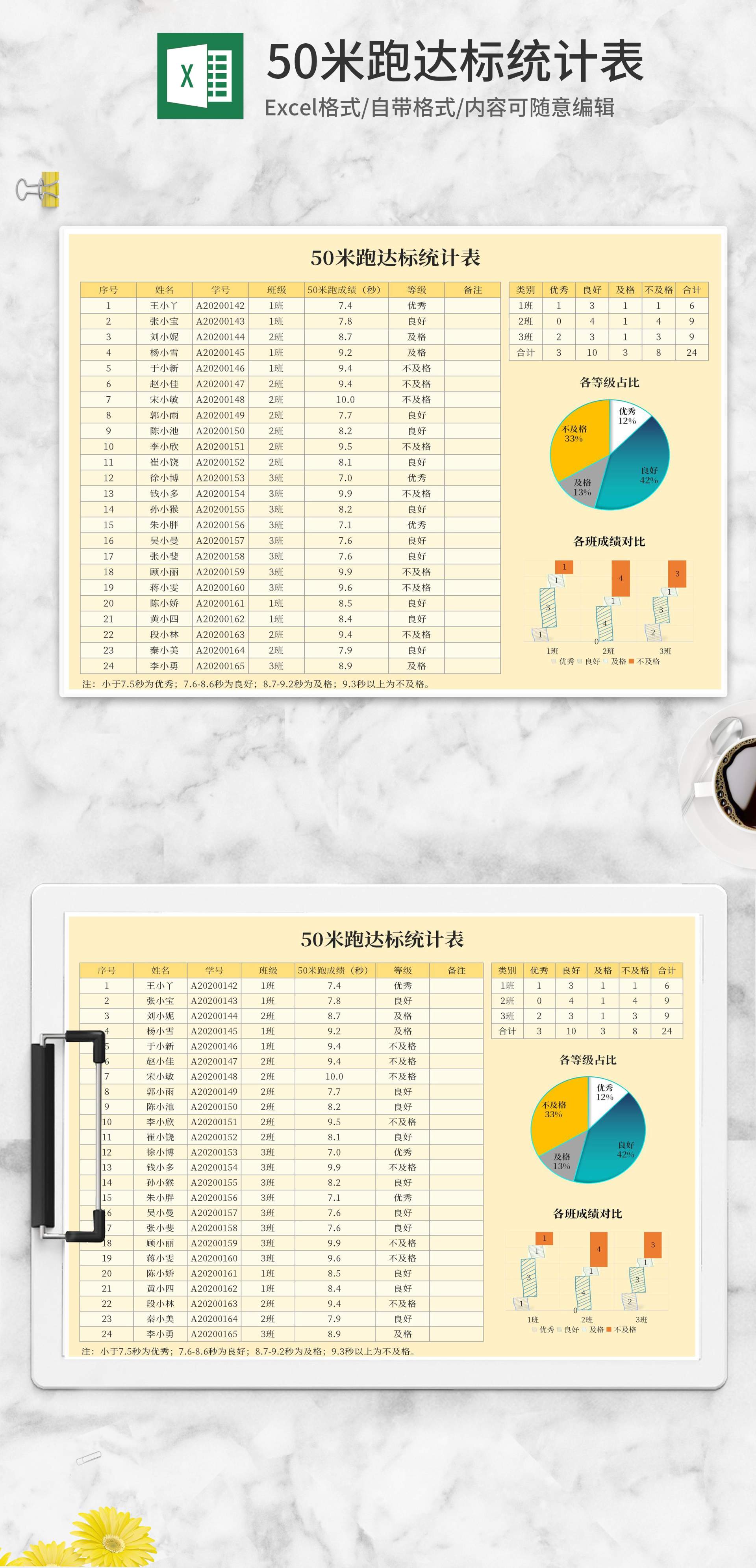 黄色50米跑达标统计表Excel模板