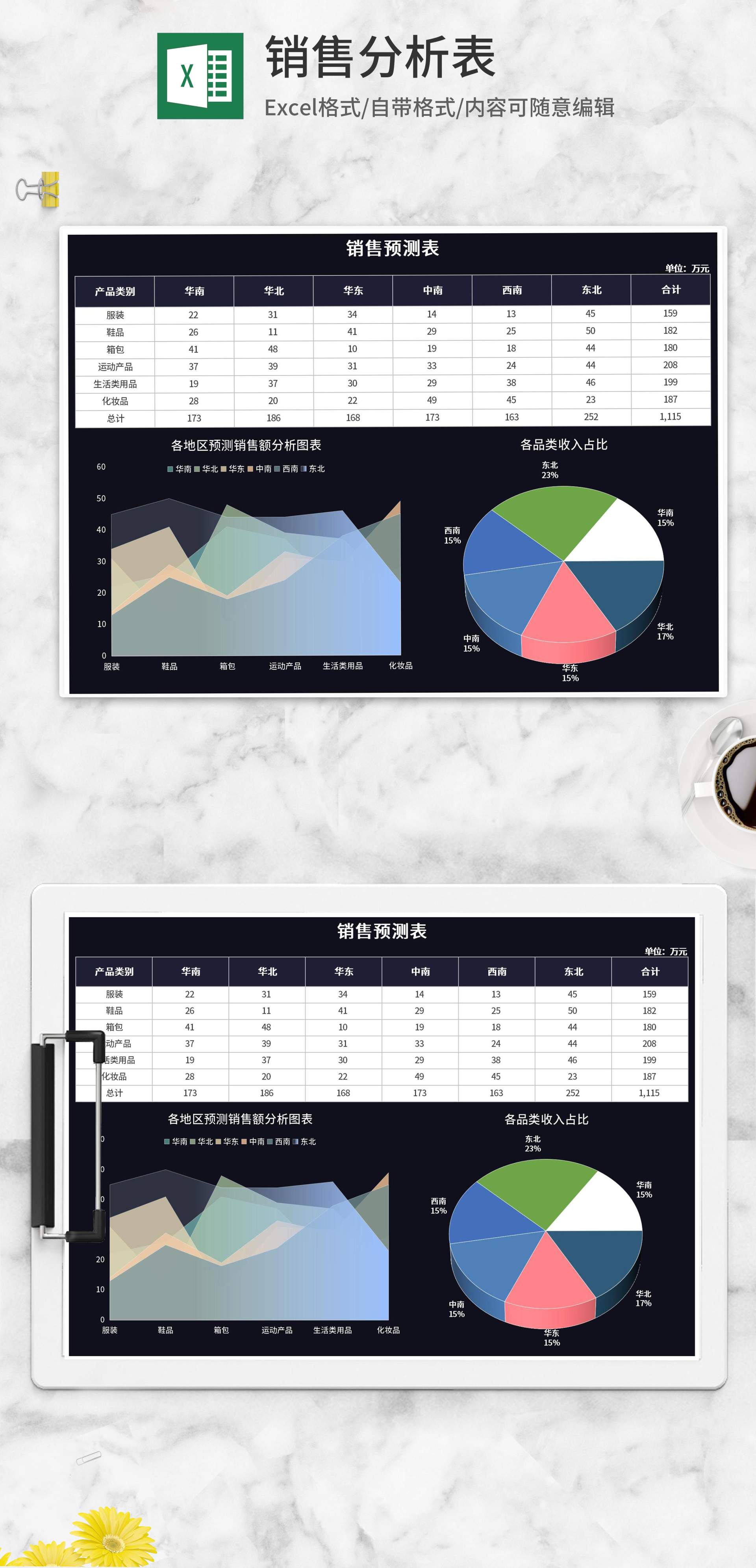 深色产品销售预测表Excel模板