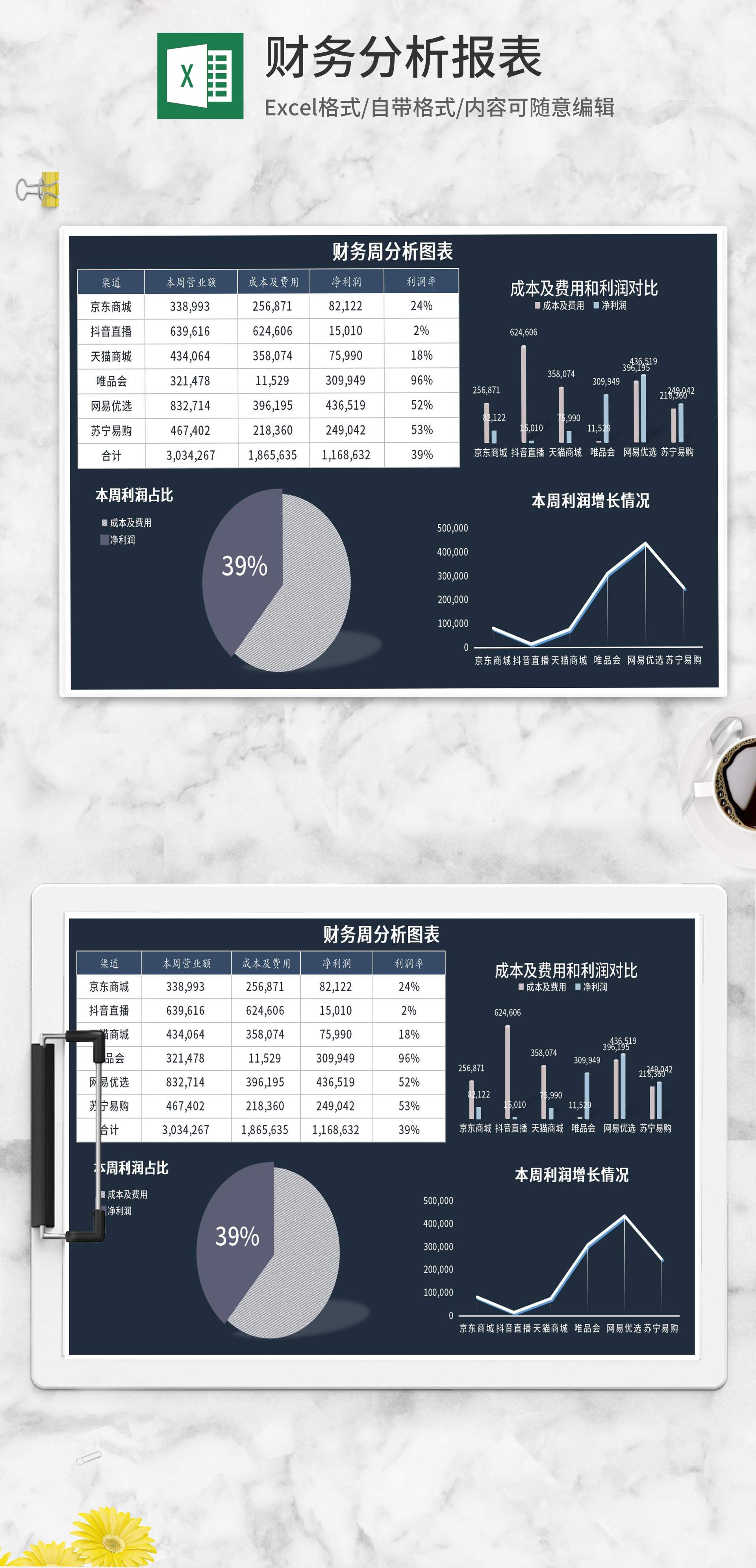 深蓝线上销售财务周分析图表Excel模板