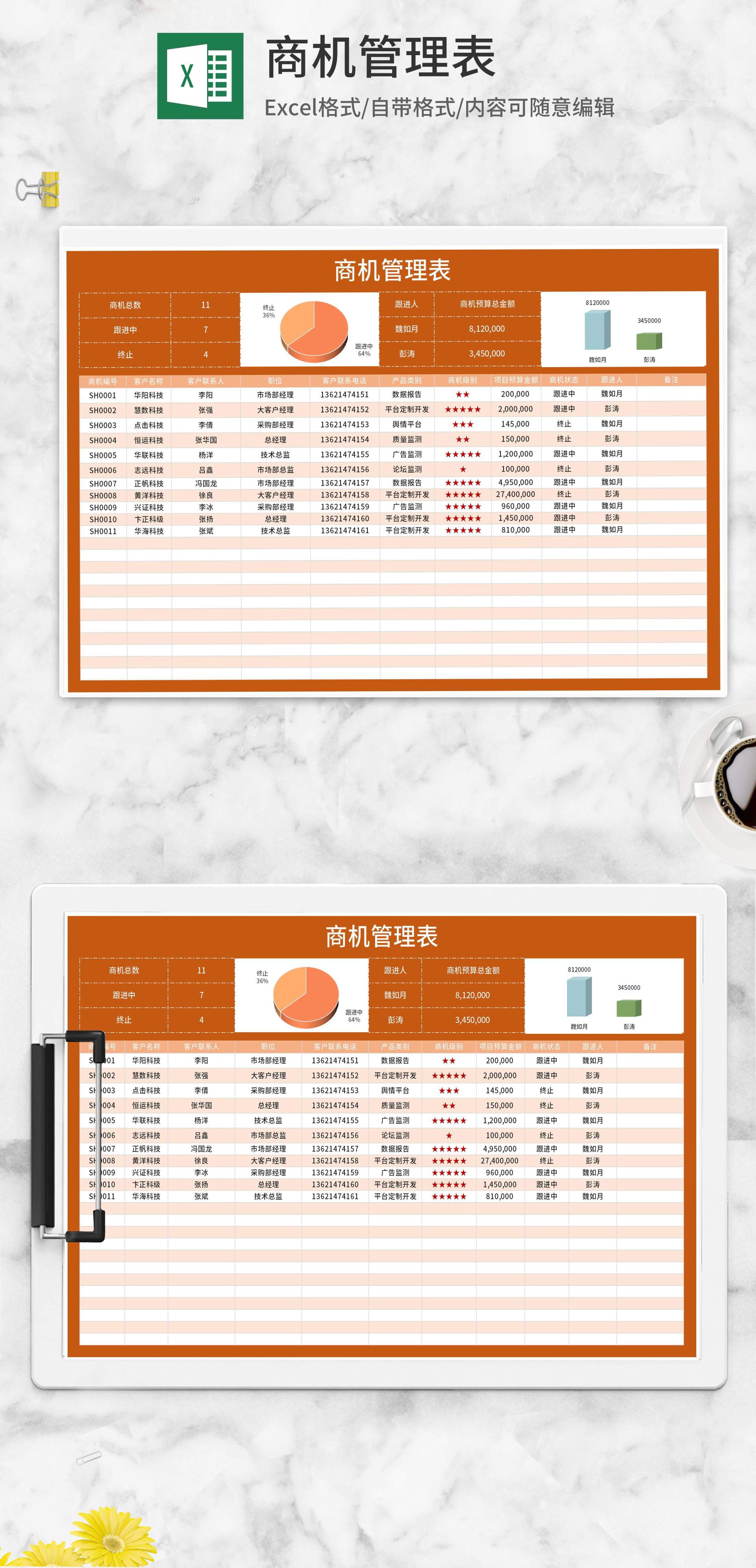 橙色商机管理表Excel模板