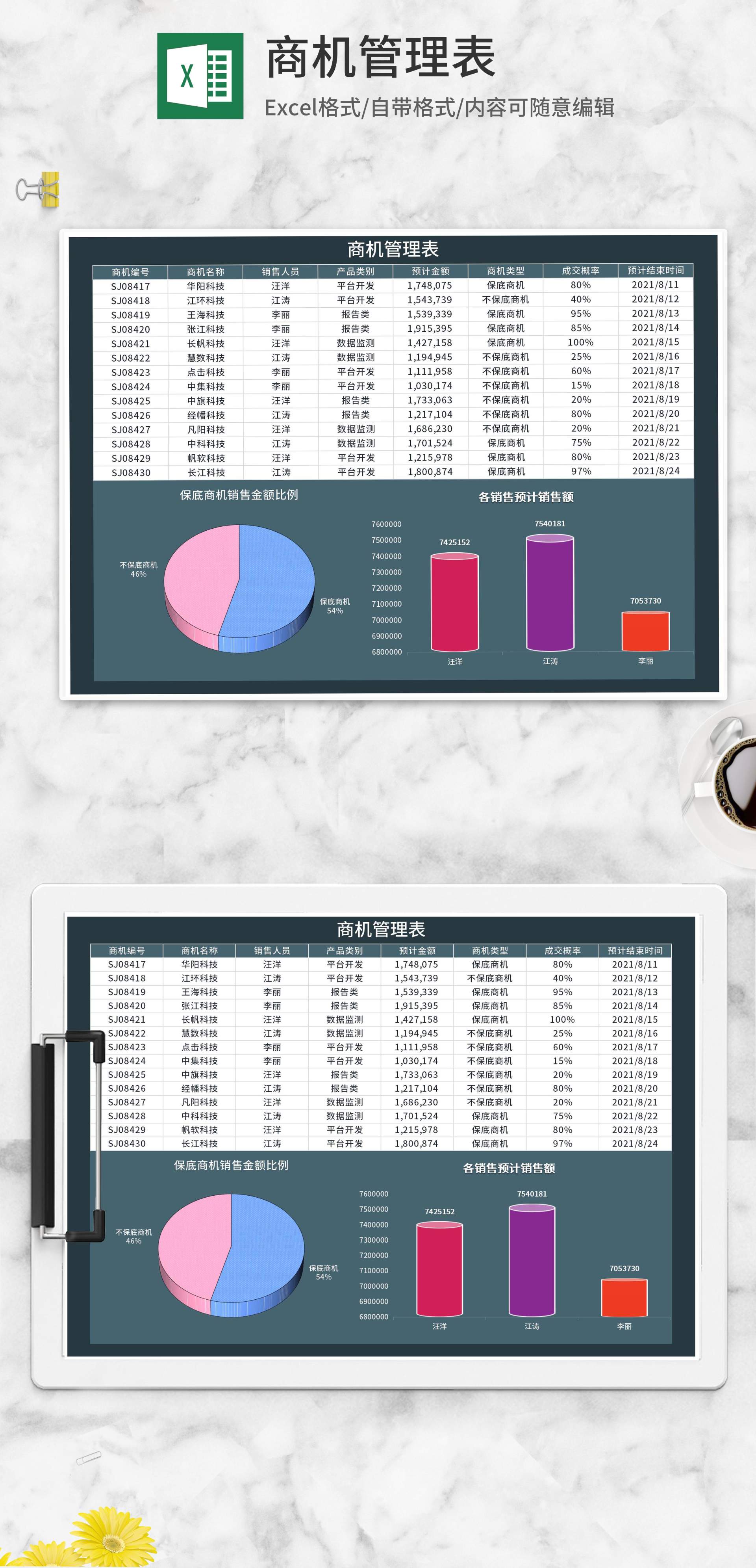 客户商机管理表Excel模板