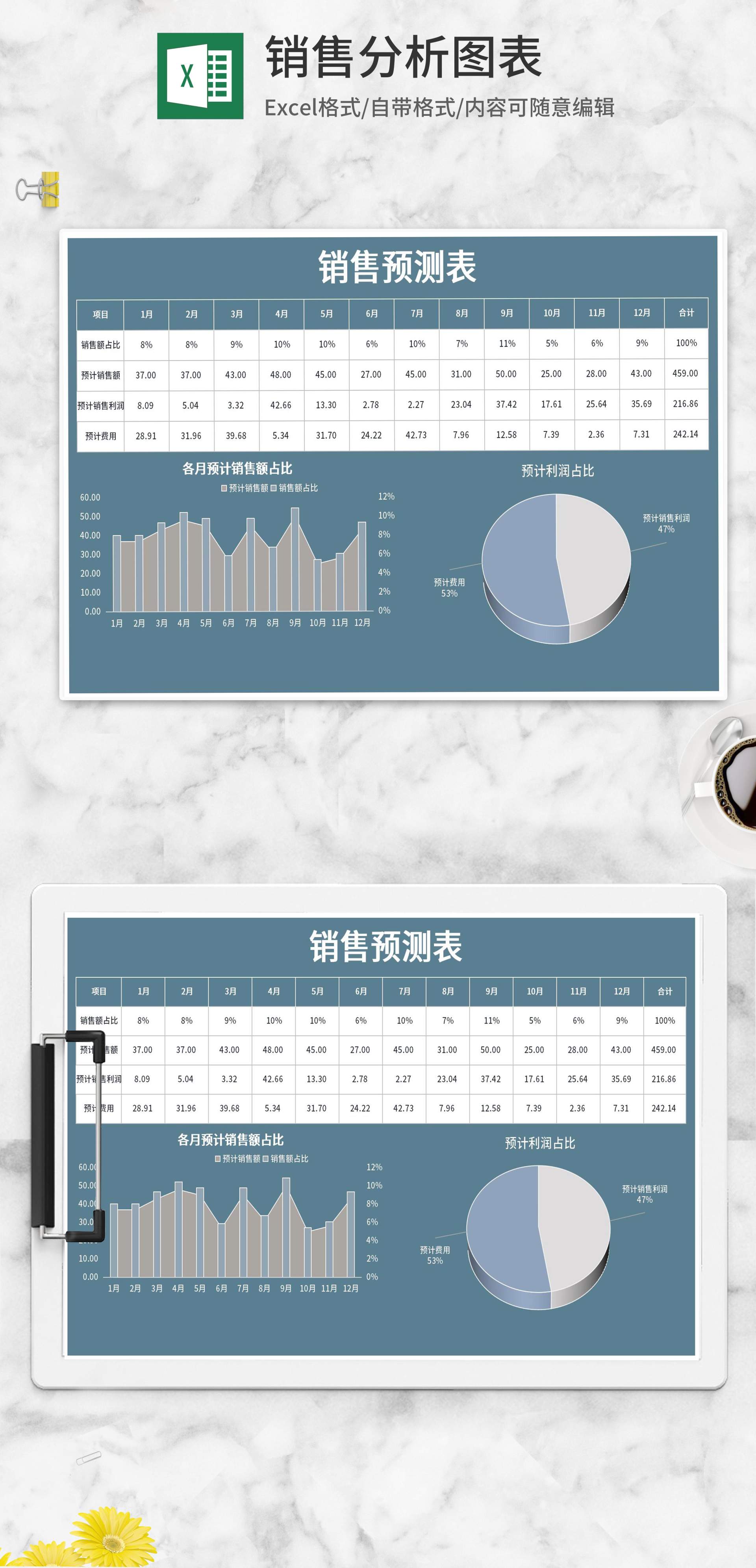 月度销售预测表Excel模板