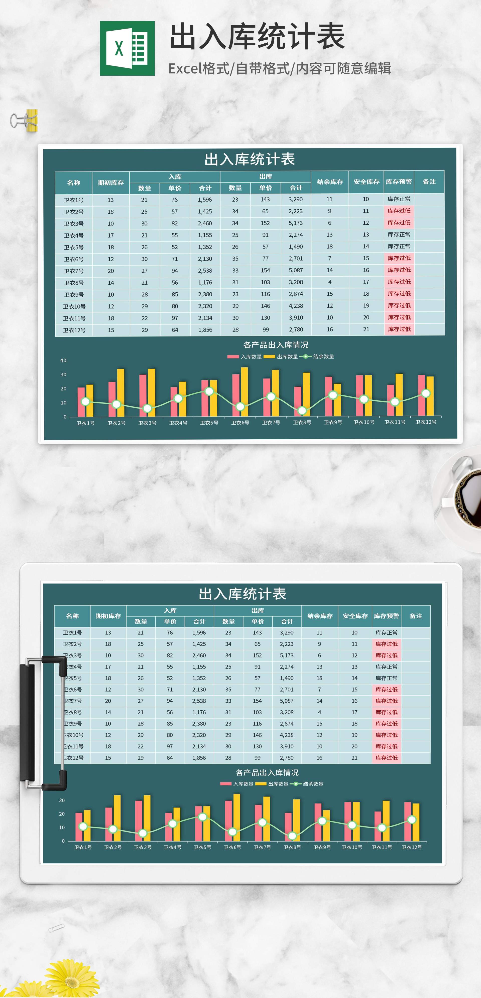 服装出入库统计表Excel模板
