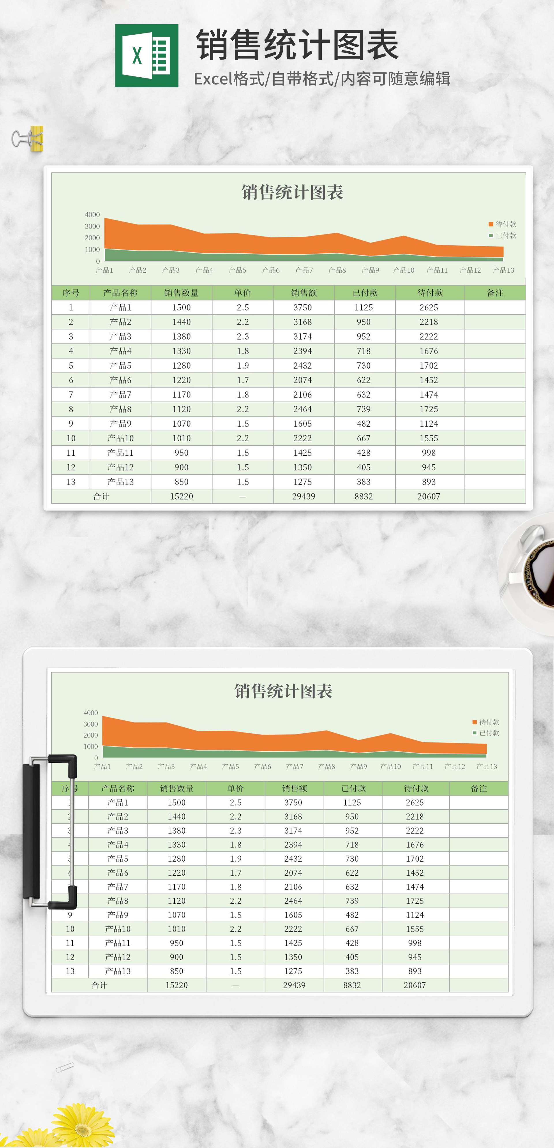 产品销售统计图表Excel模板