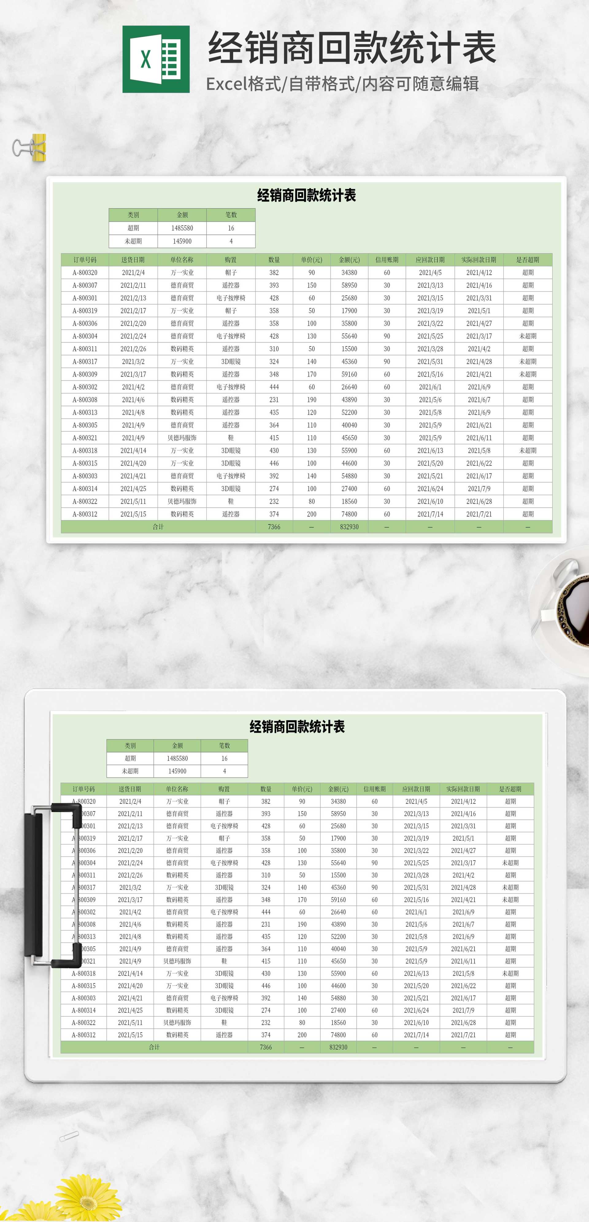 绿色经销商回款统计表Excel模板