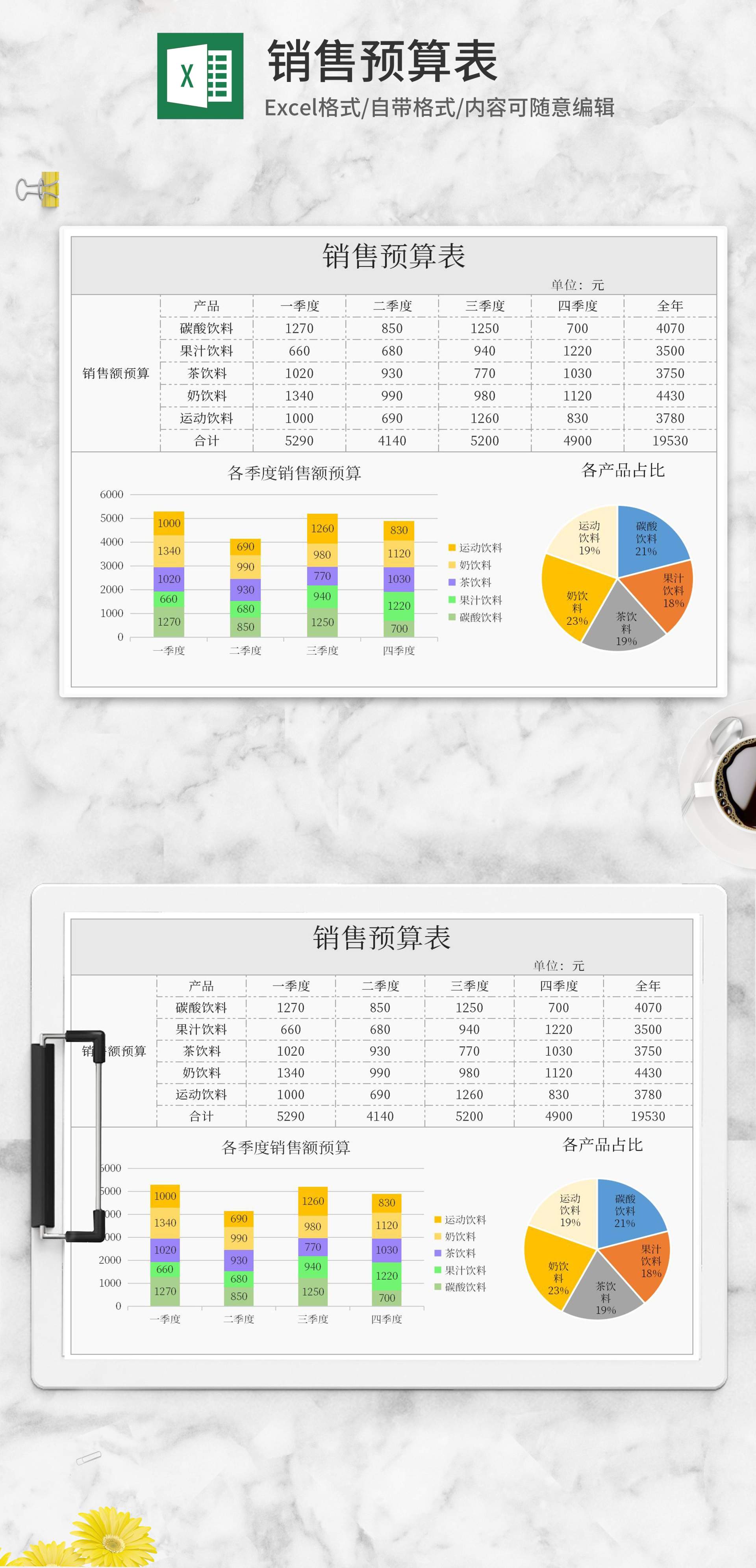 各季度饮品销售预算表Excel模板