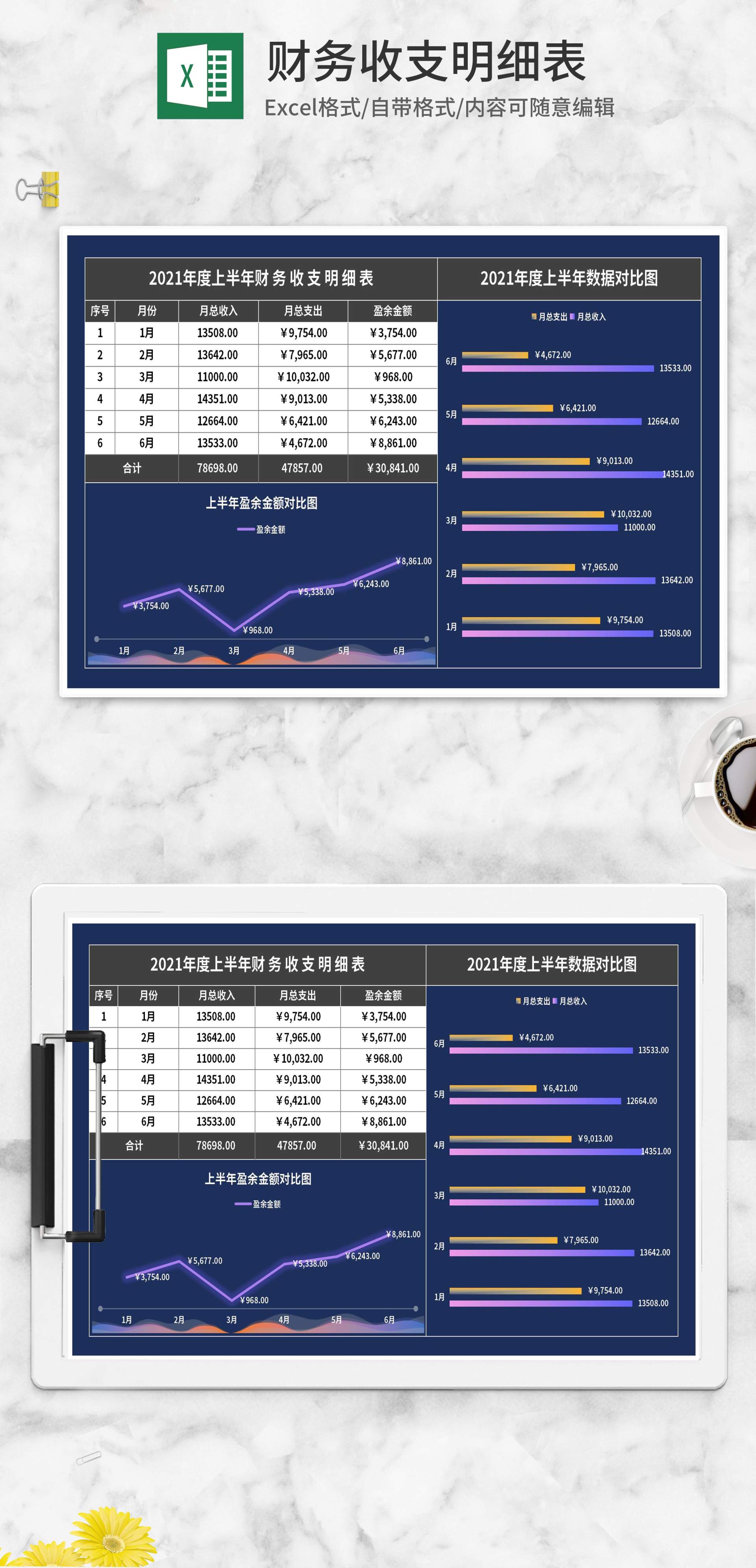 年度上半年财务收支明细表Excel模板