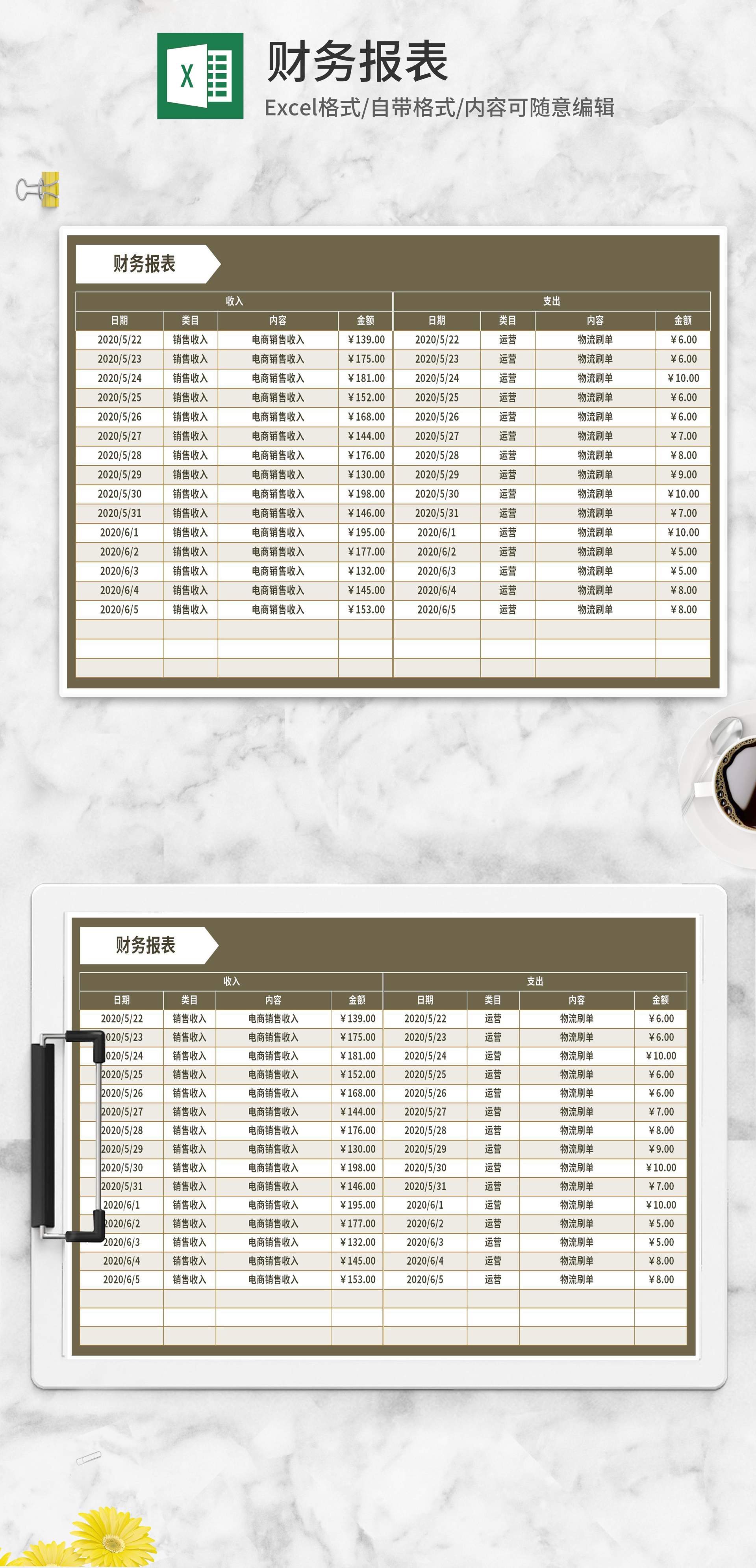 电商销售运营财务报表Excel模板