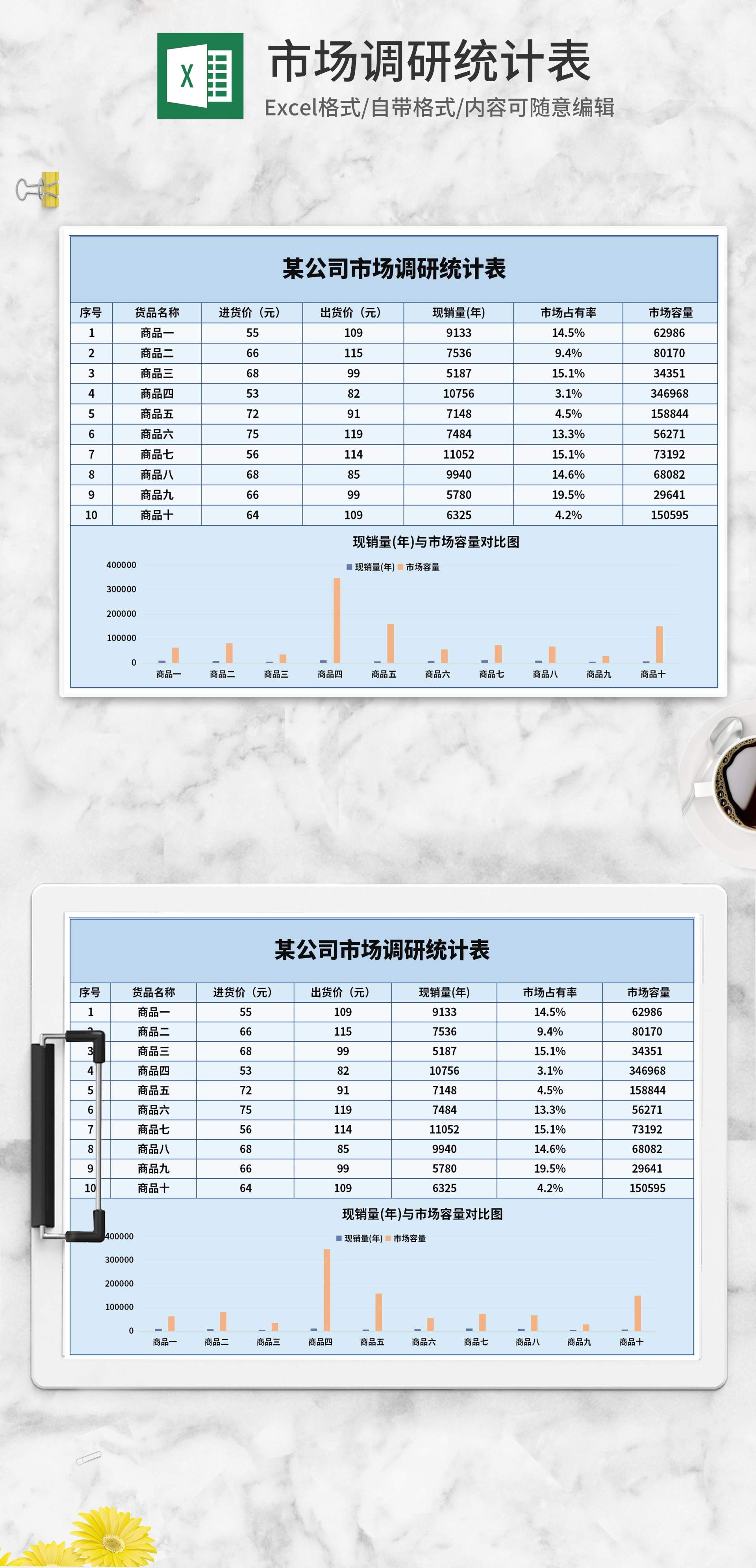 蓝色公司商品市场调研统计Excel模板
