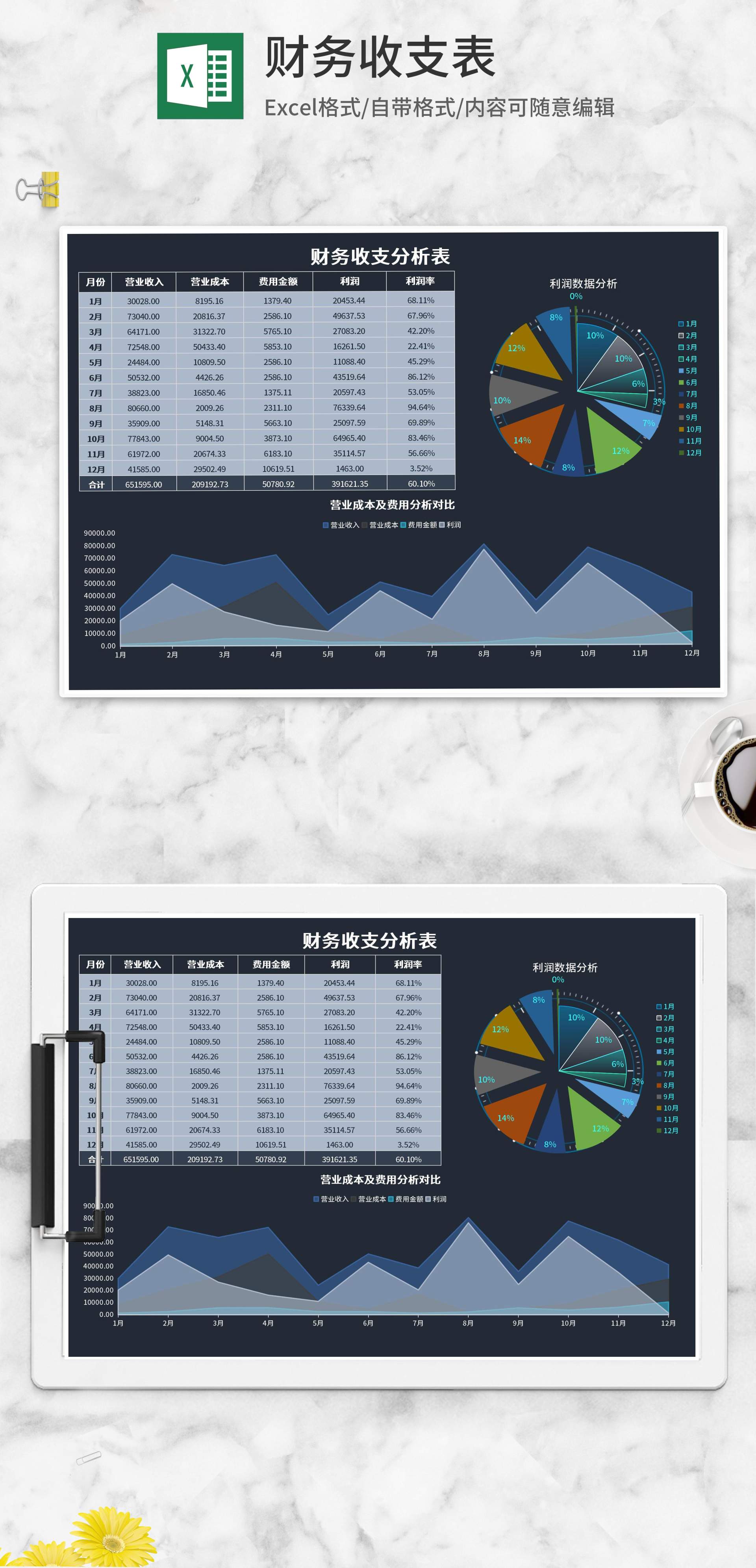 深色营业成本及费用分析对比Excel模板