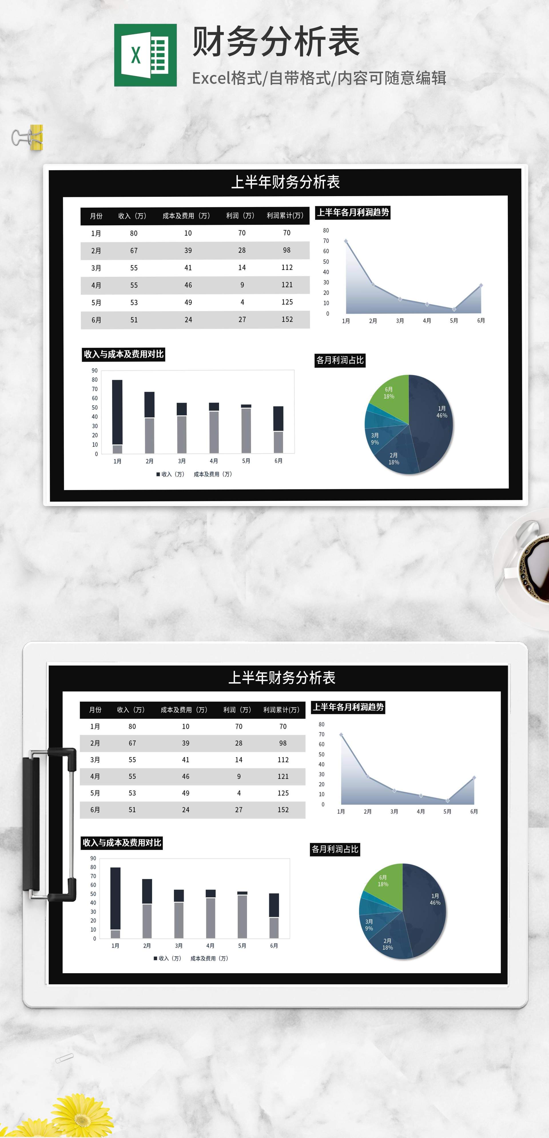 上半年公司财务分析表Excel模板