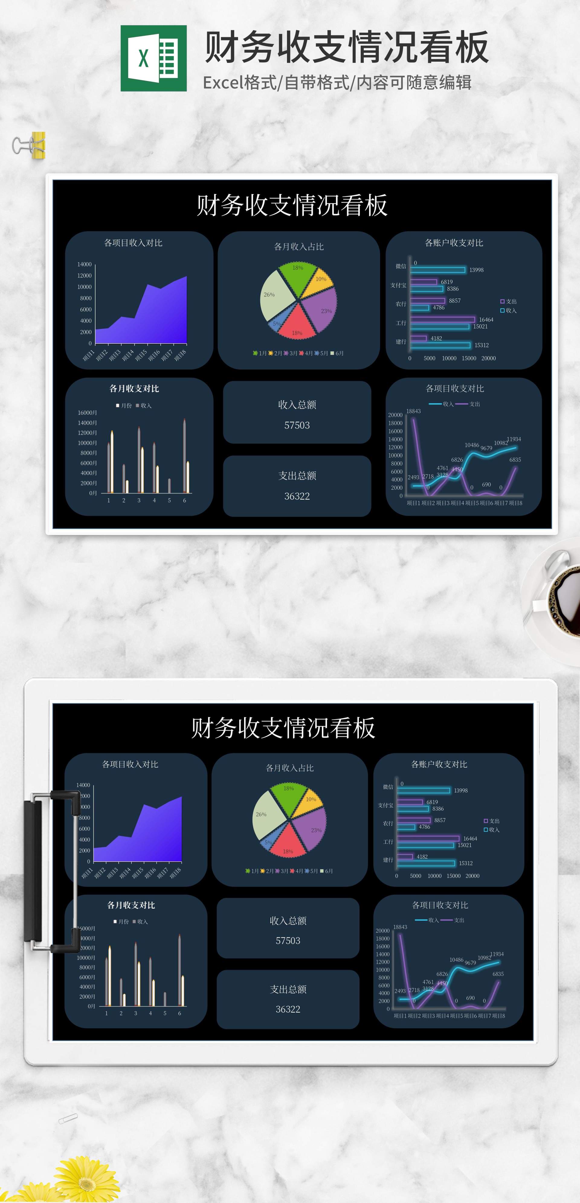 项目财务收支情况看板Excel模板