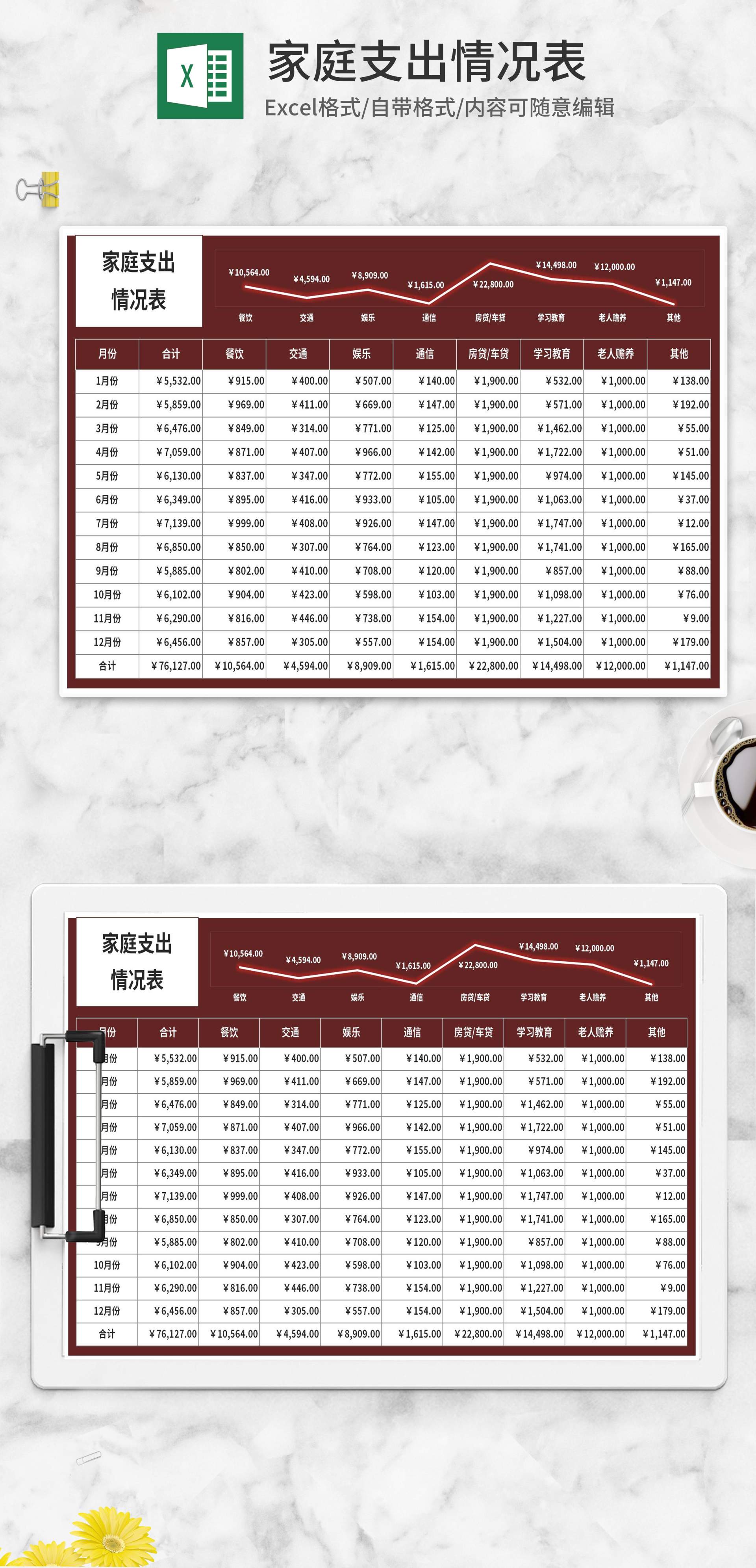 家庭消费支出情况统计表Excel模板