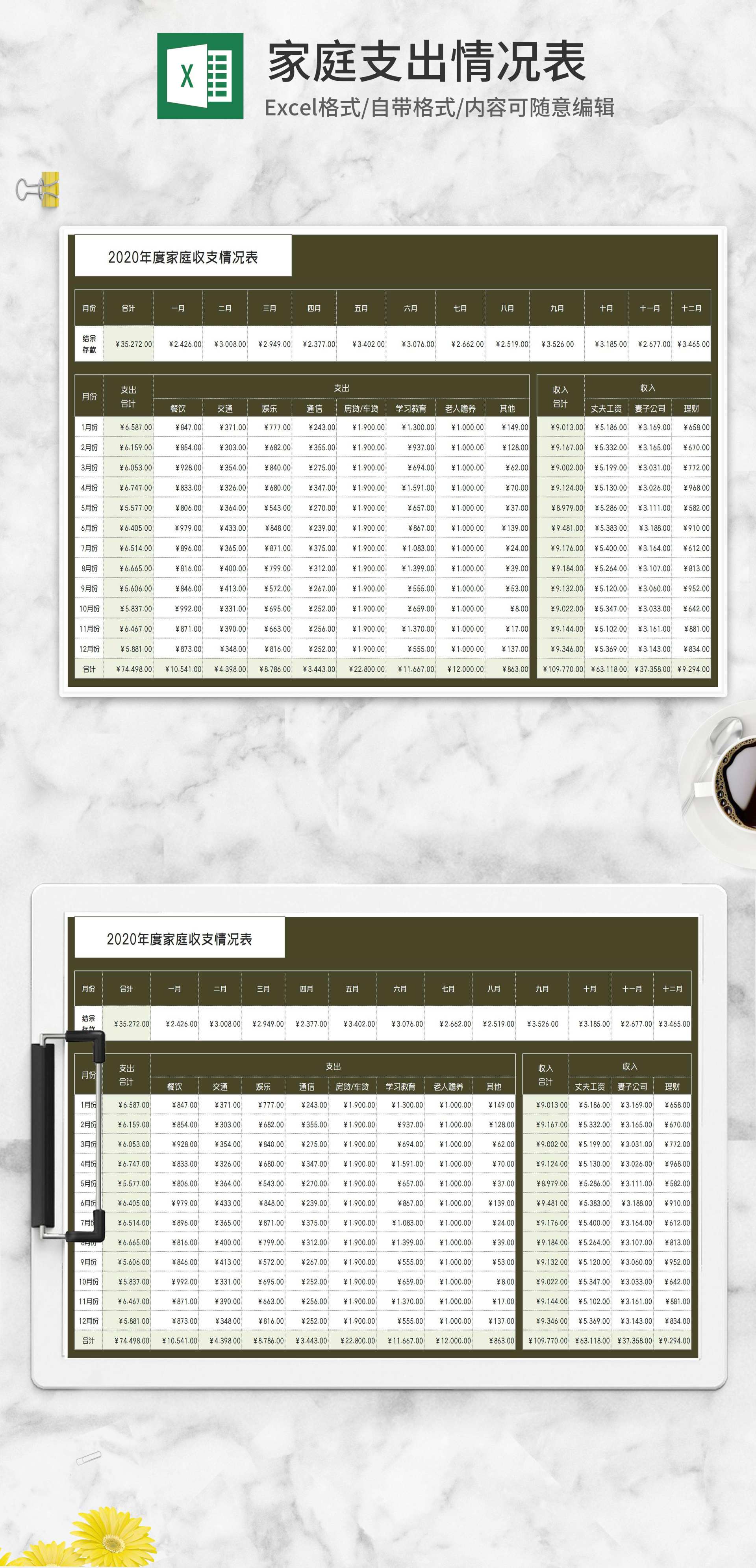 年度家庭收支情况表Excel模板