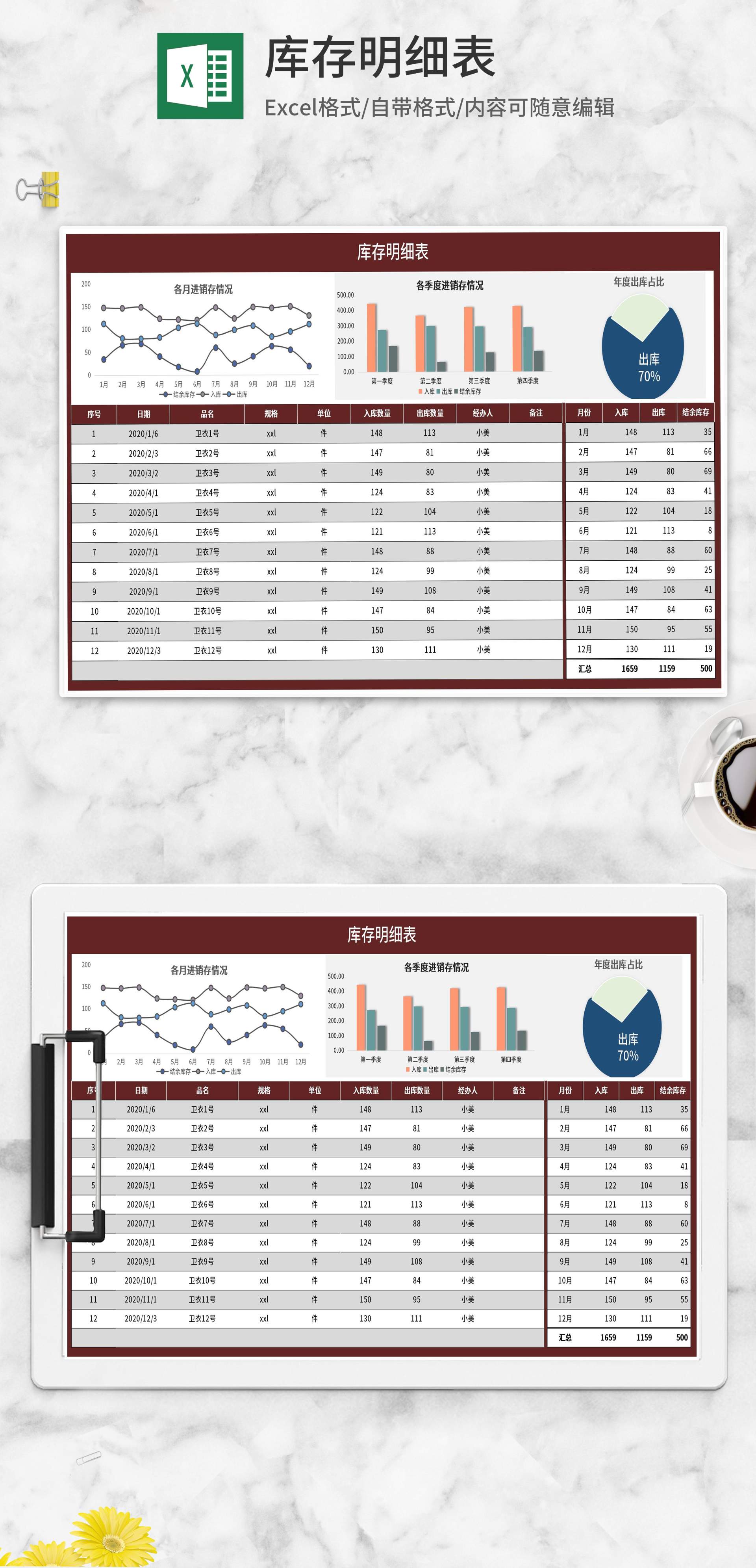 年度服装库存明细表Excel模板