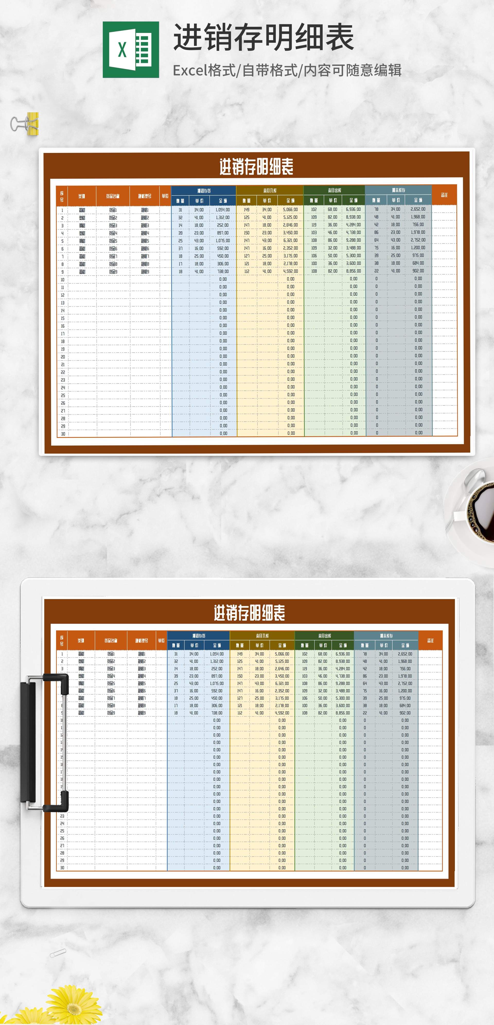 货物商品进销存明细表Excel模板