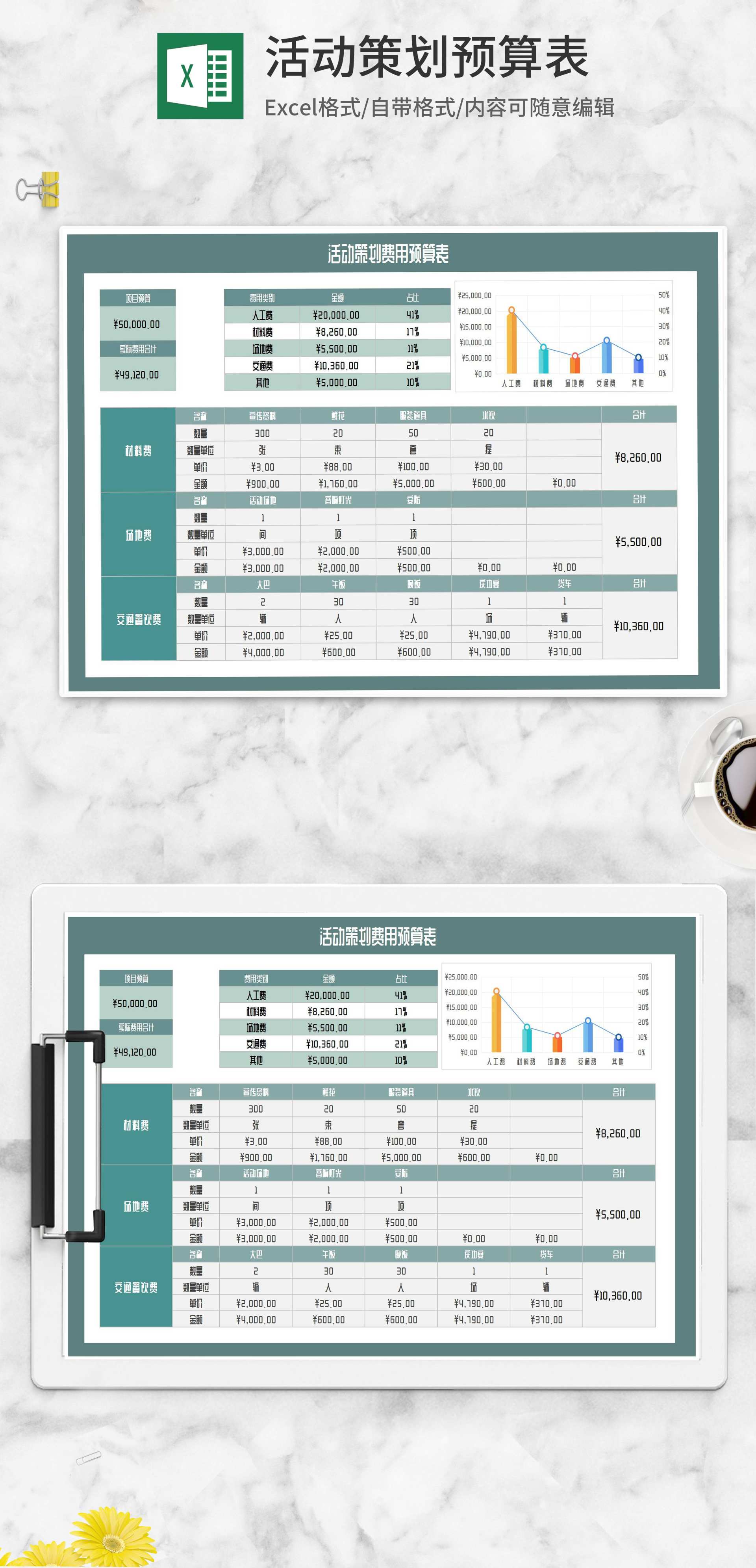 活动策划费用预算表Excel模板