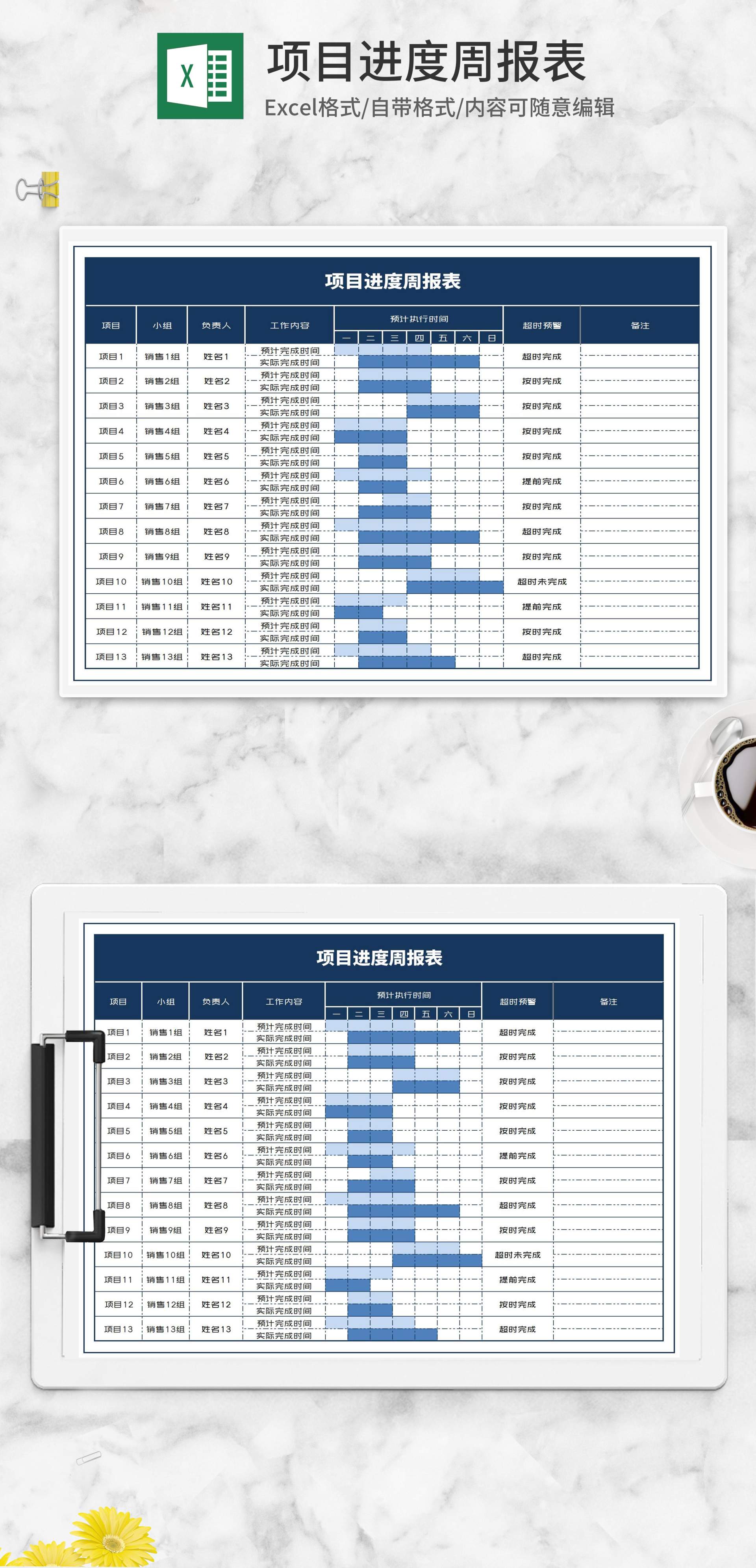 项目执行进度周报表Excel模板