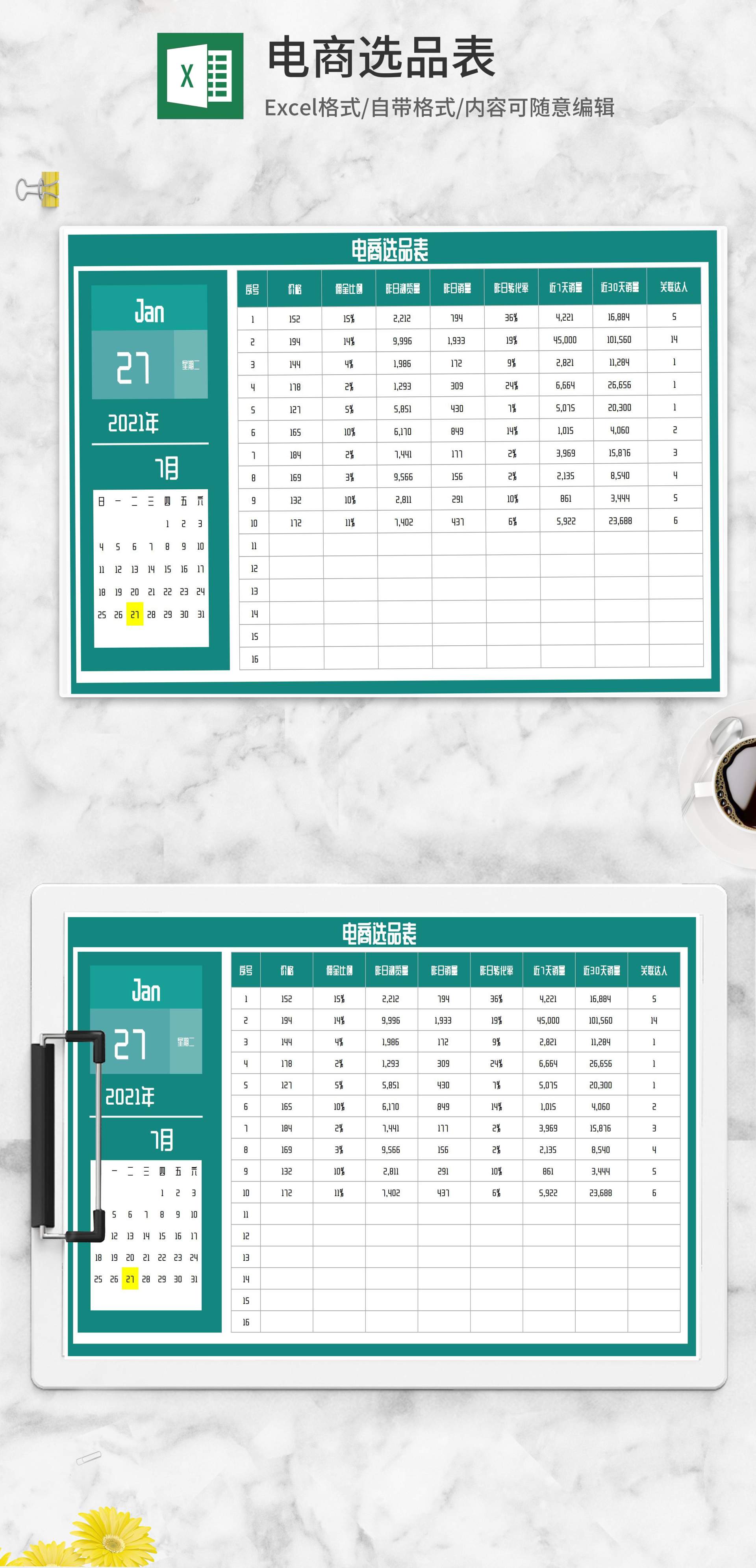 全了！20套电商常用Excel表格模板：库存管理、活动预算、销售计划、运营数据 - 知乎