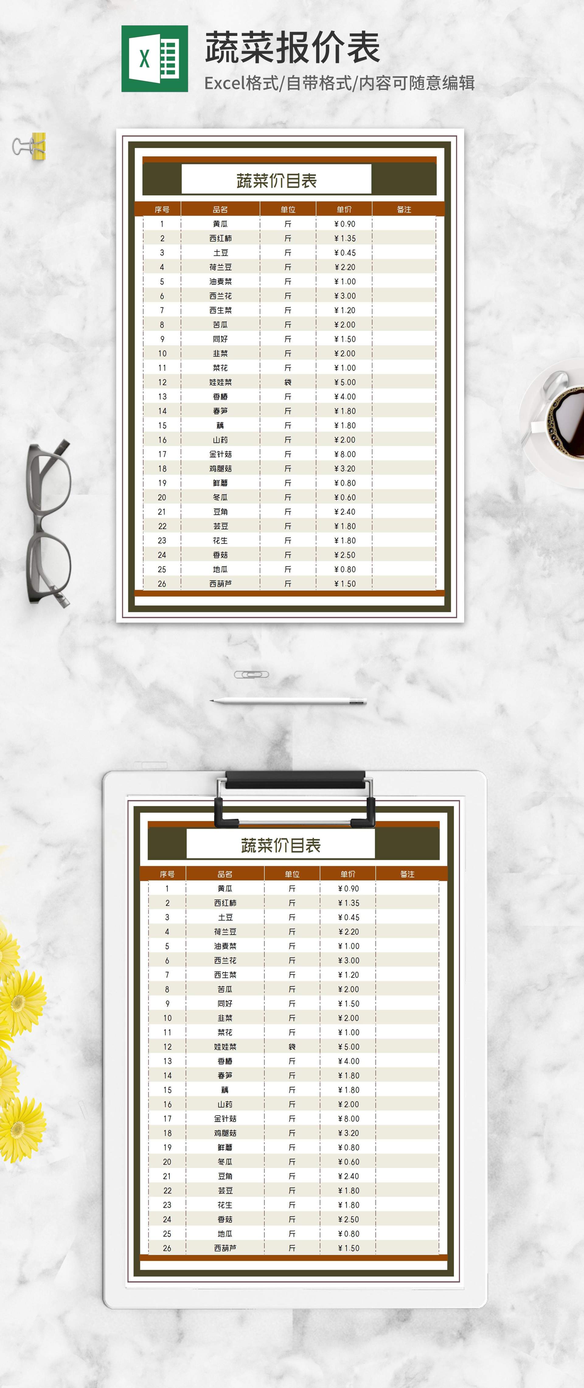 蔬菜零售批发价目表Excel模板