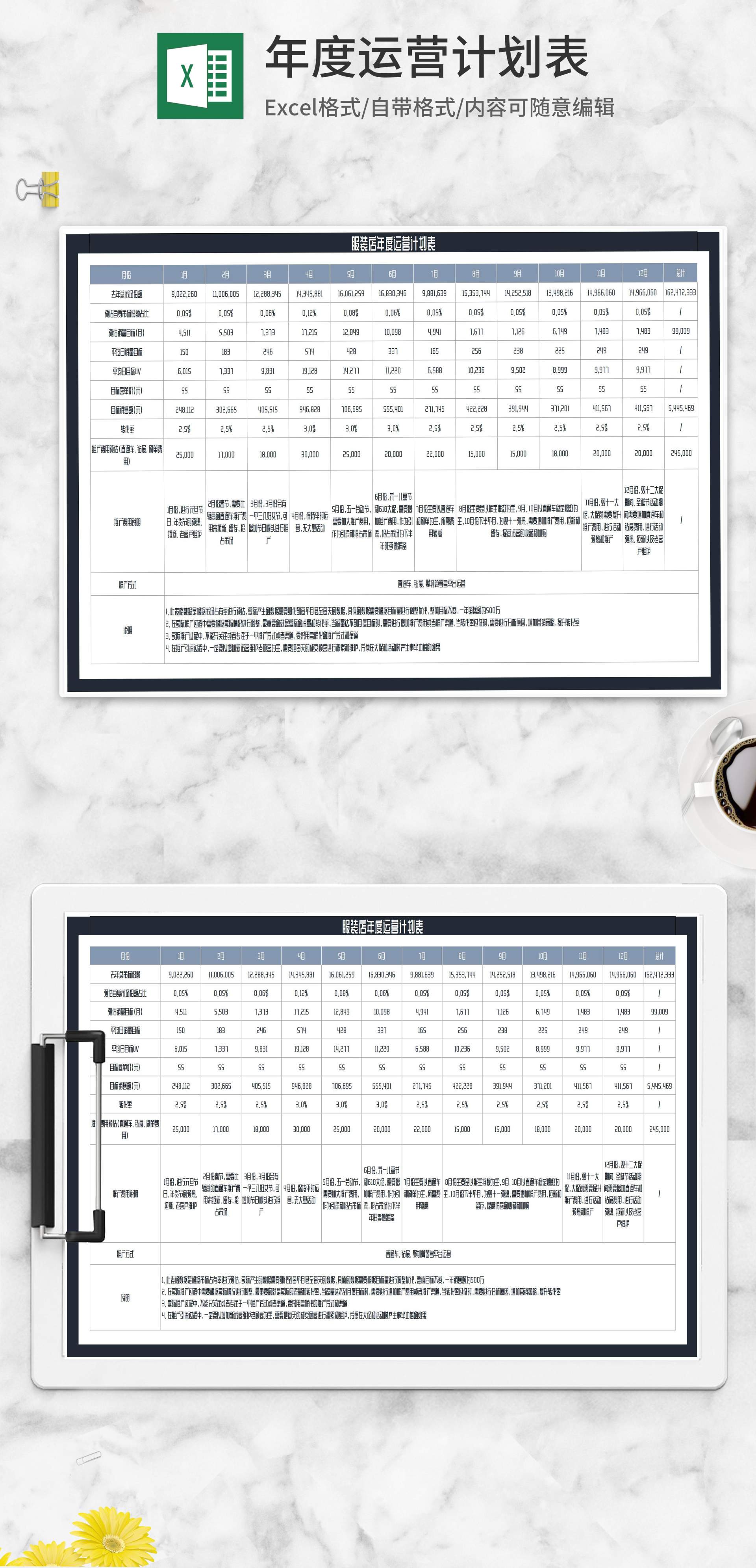 服装店年度运营计划表Excel模板