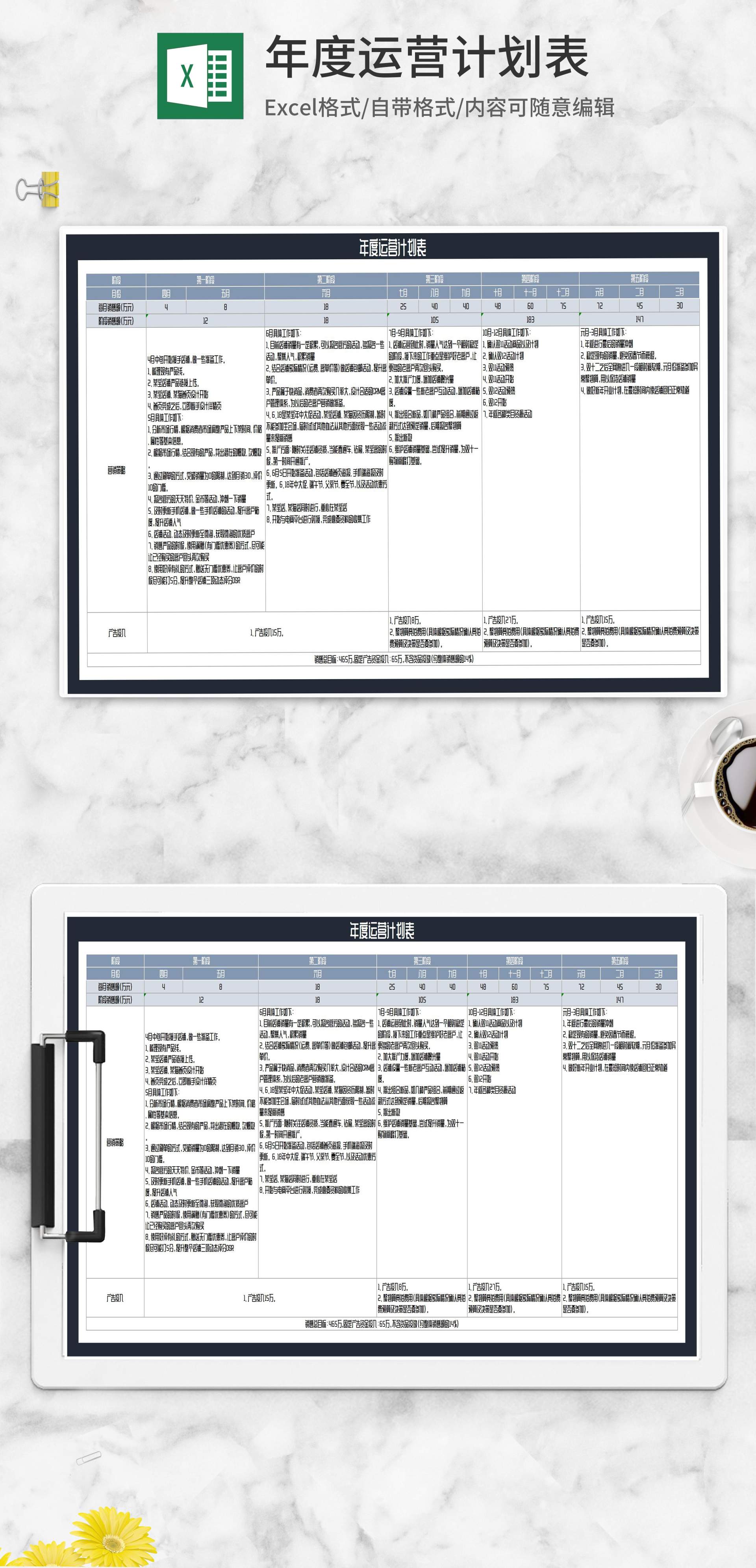 年度运营推广计划明细表Excel模板