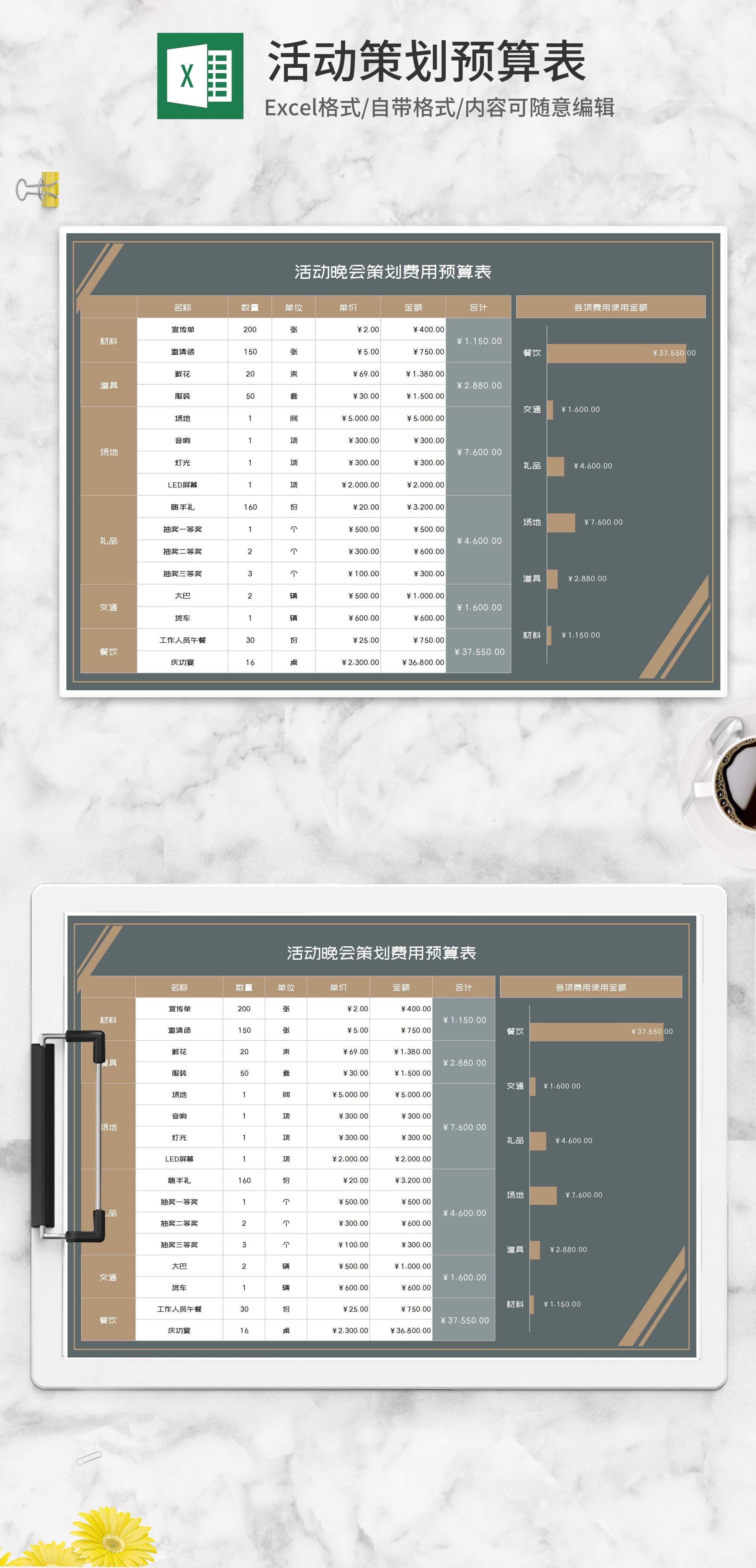 活动晚会策划费用预算表Excel模板