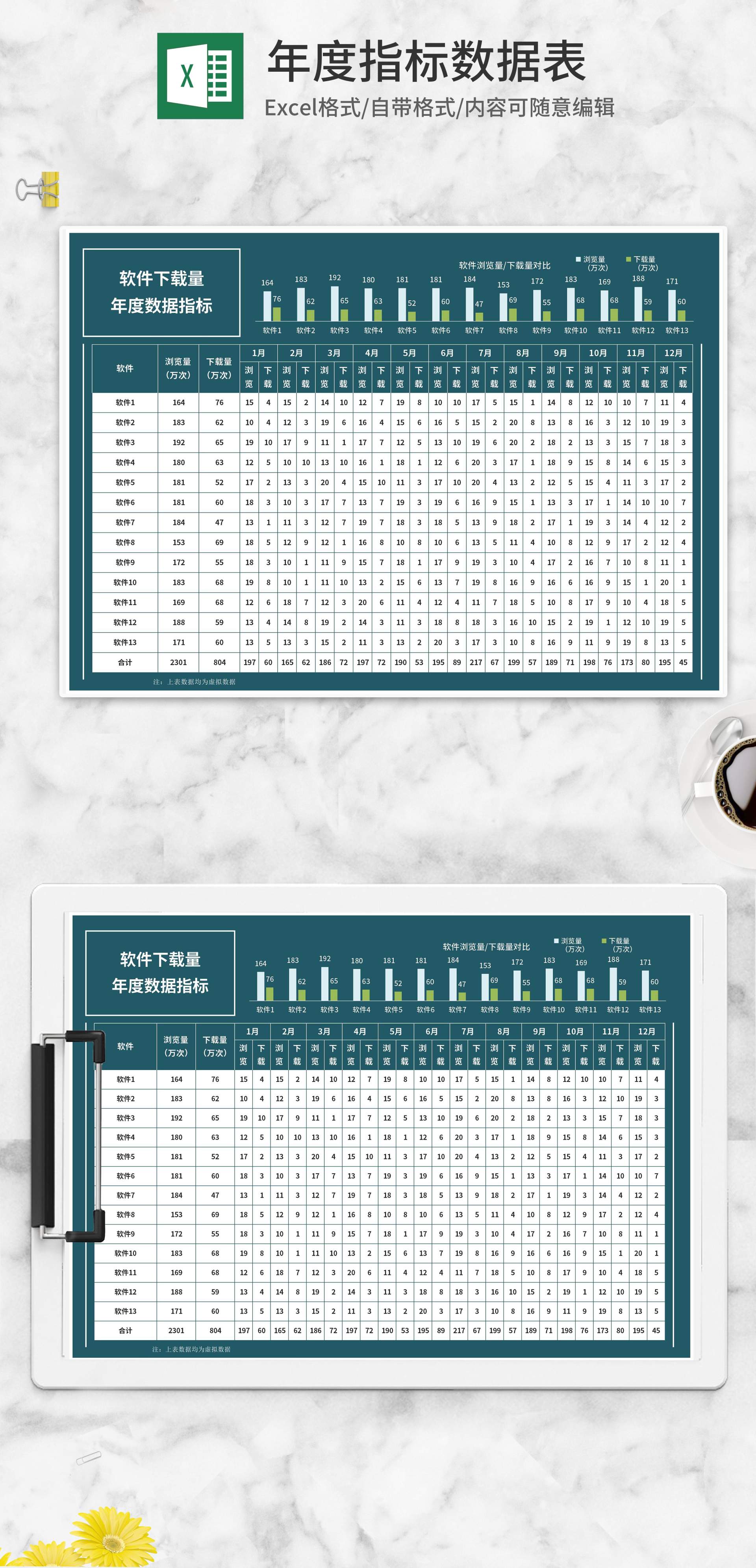 软件下载量年度数据指标Excel模板