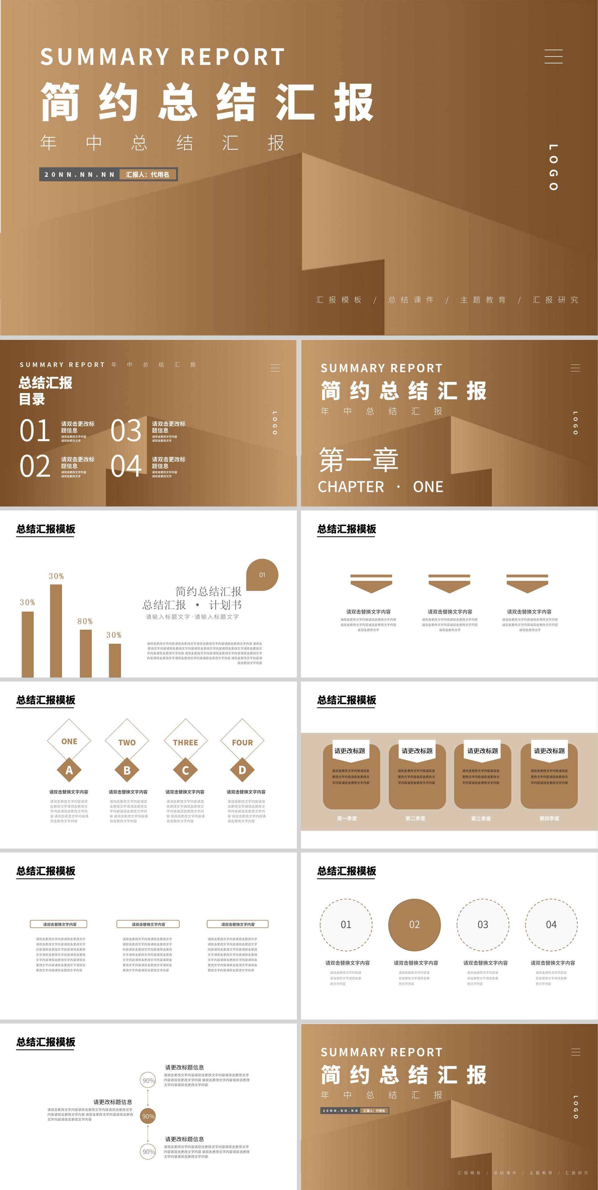金色微粒体总结汇报PPT模板