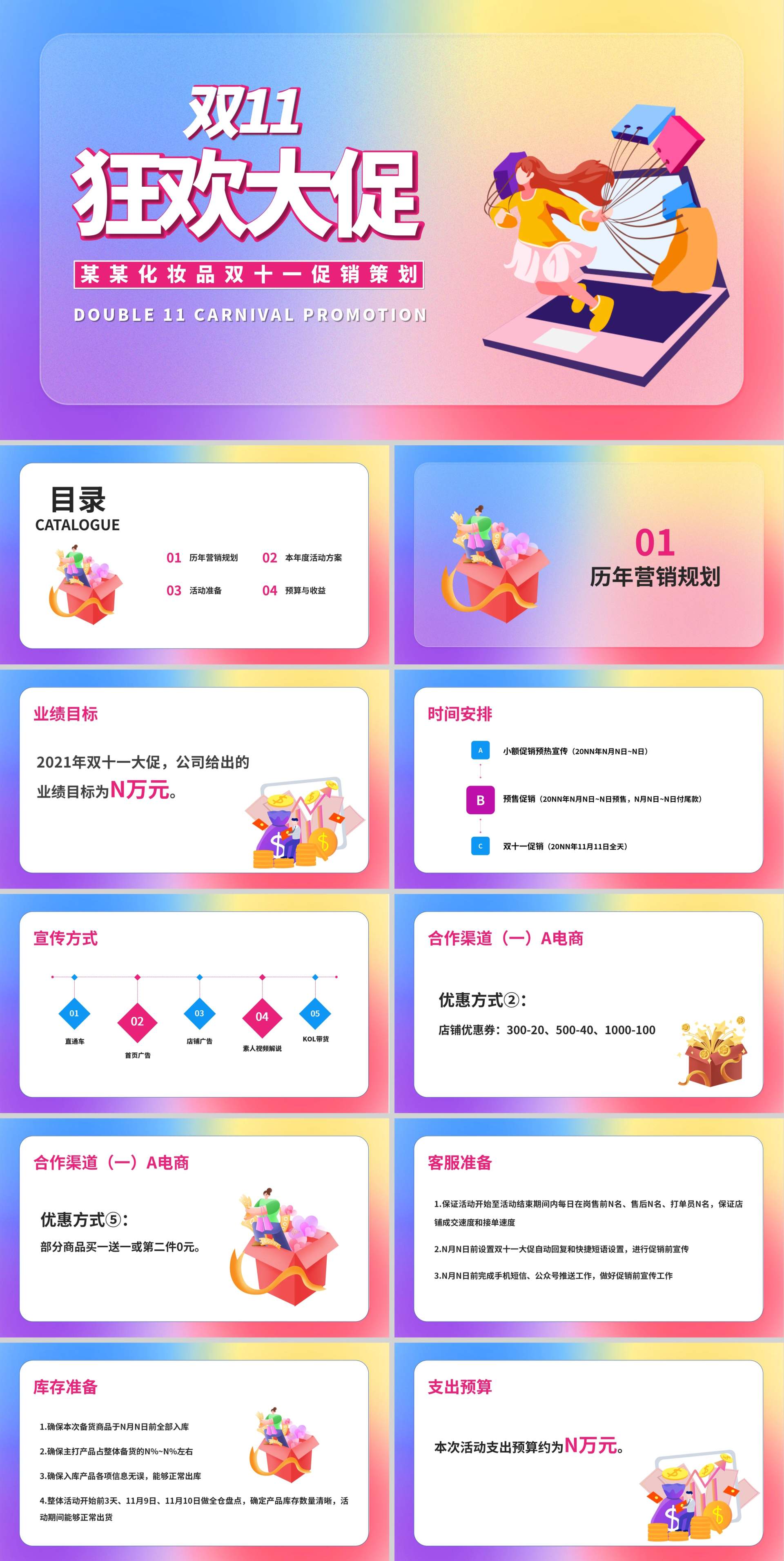 渐变双十一化妆品品牌促销策划PPT模板