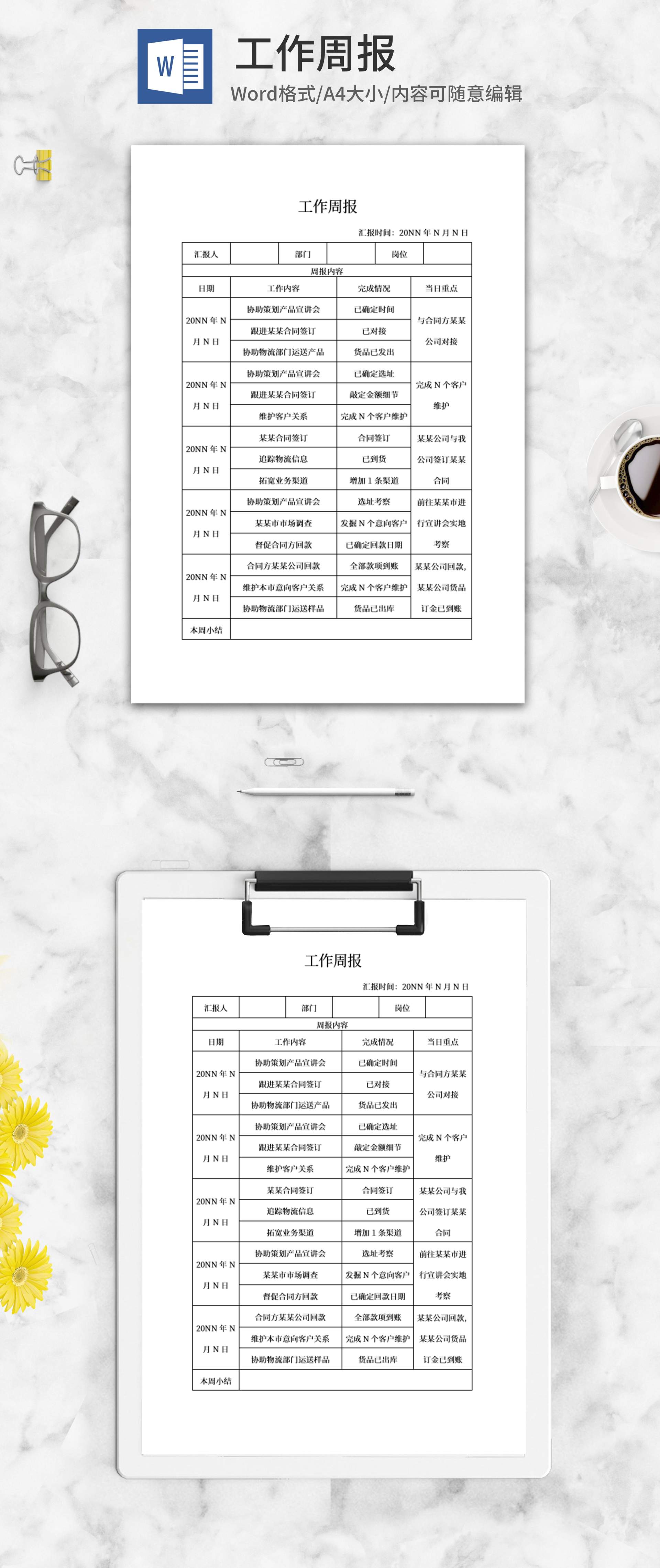 策划部工作周报word模板