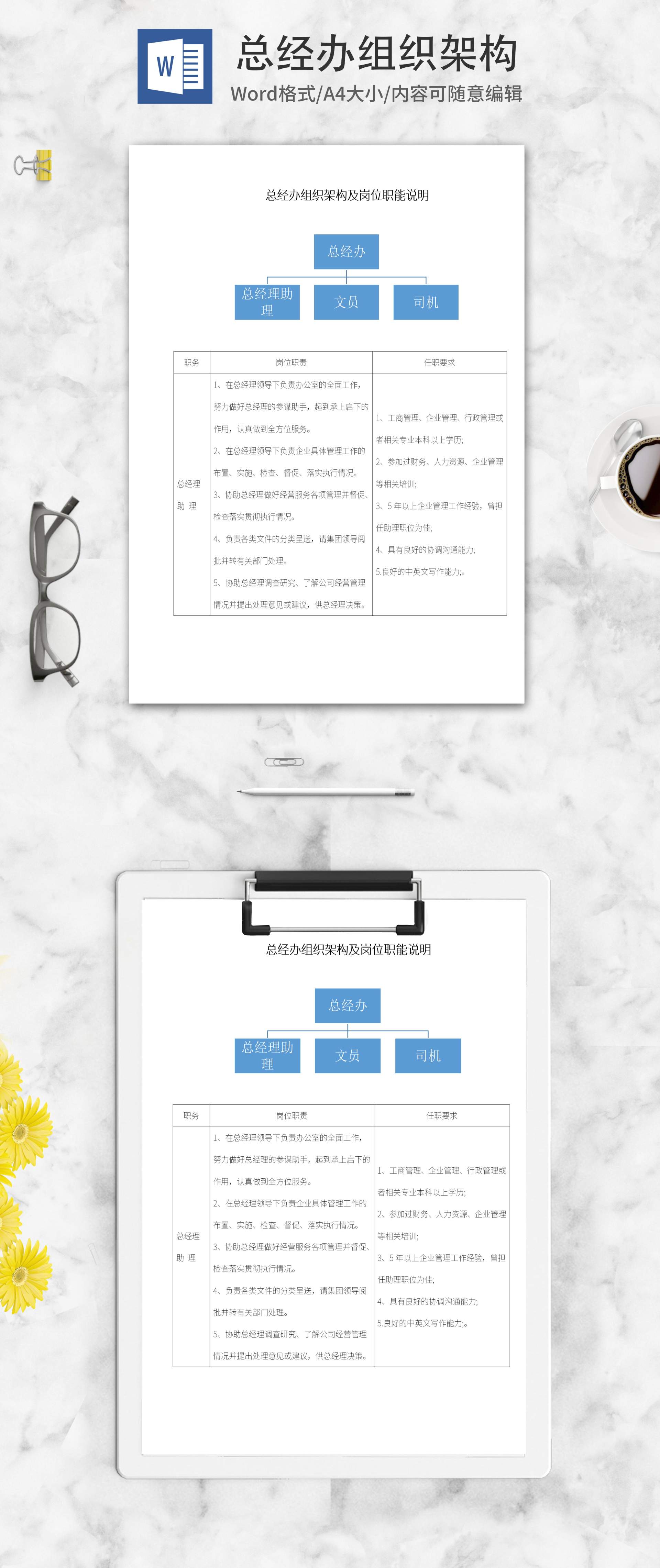 总经办组织架构word模板