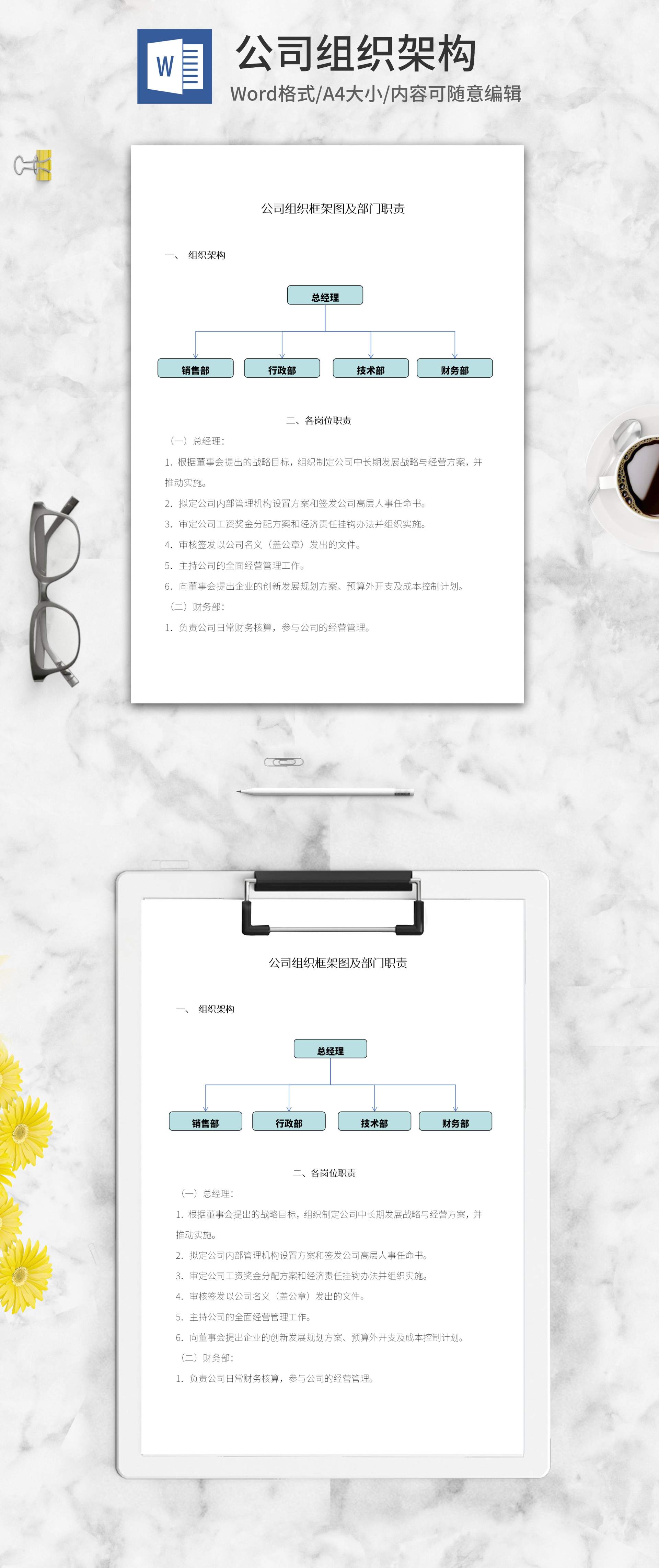 公司部门组织架构word模板