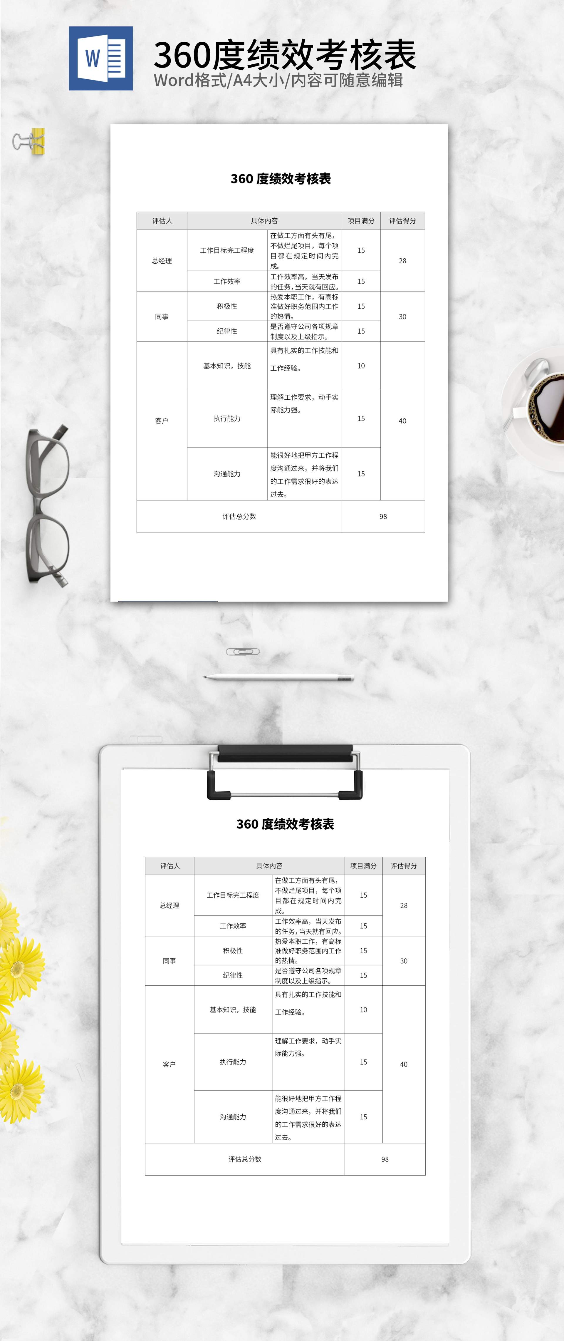 360度绩效考核表word模板