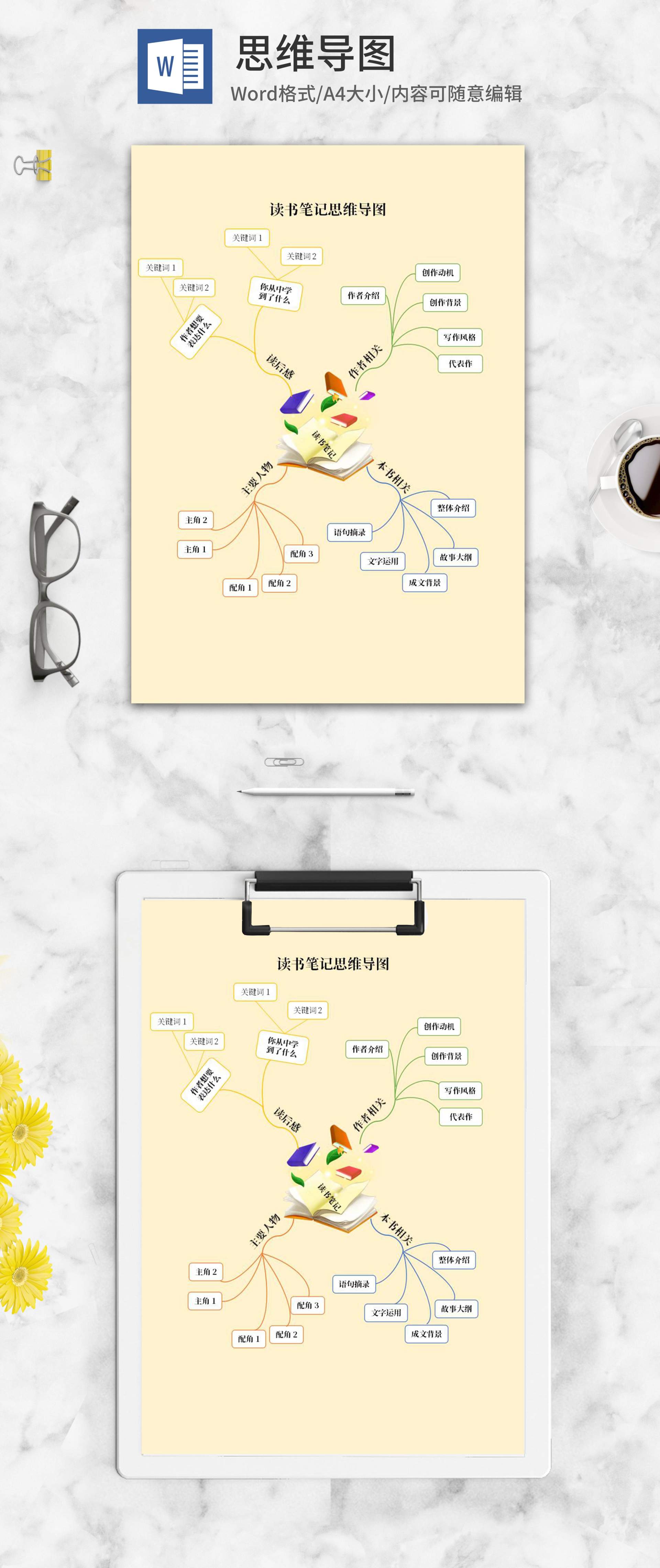 黄色读书笔记思维导图word模板