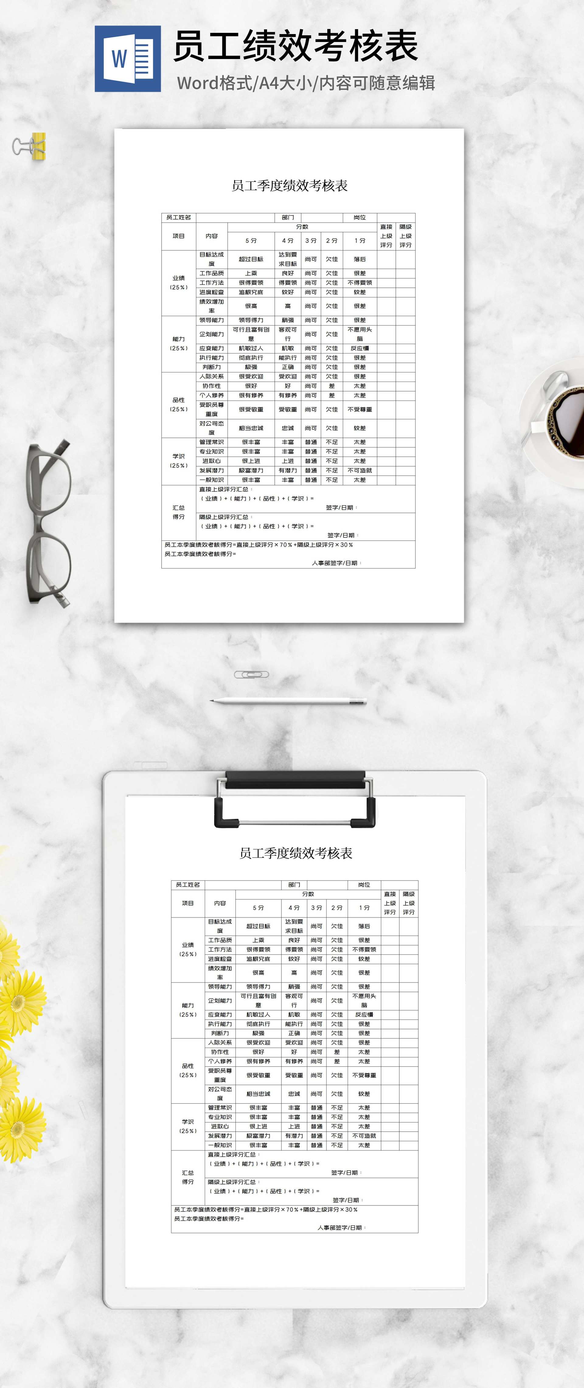 员工季度绩效考核表word模板