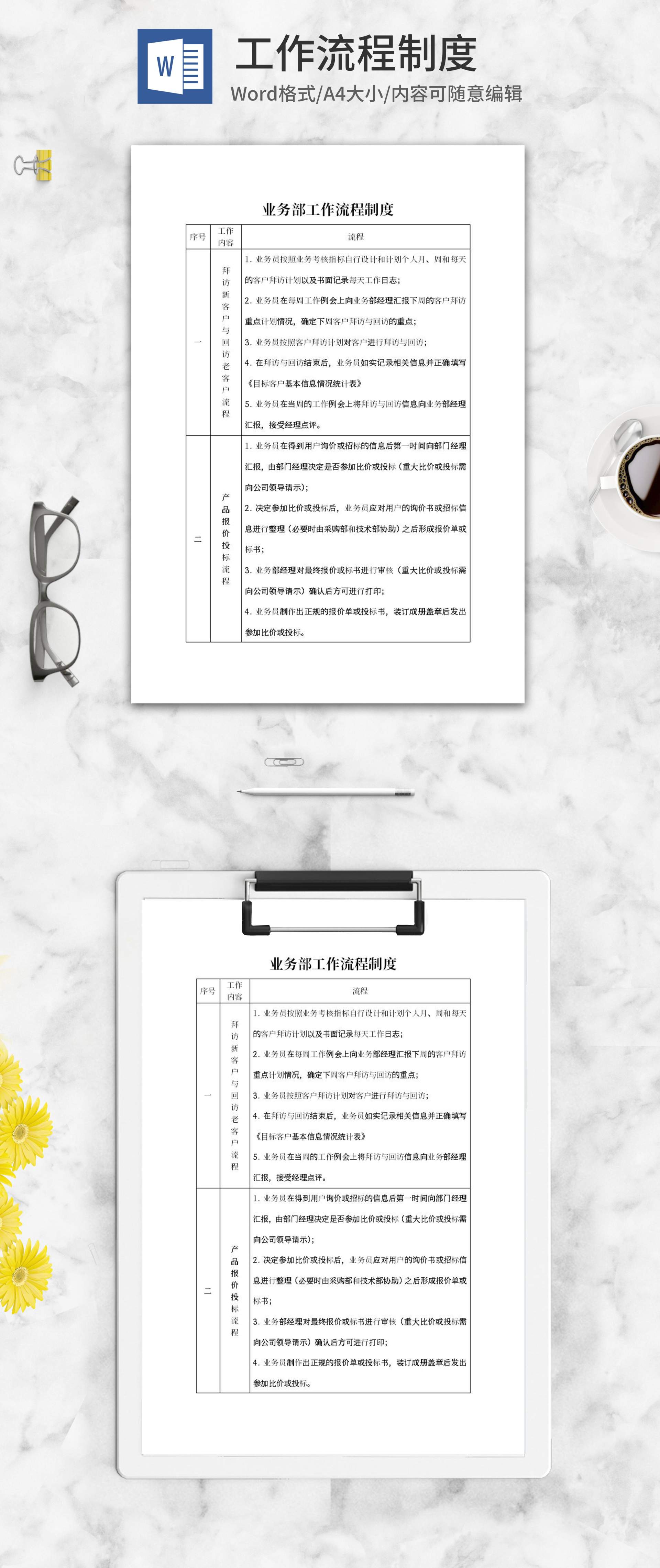 业务部工作流程制度word模板