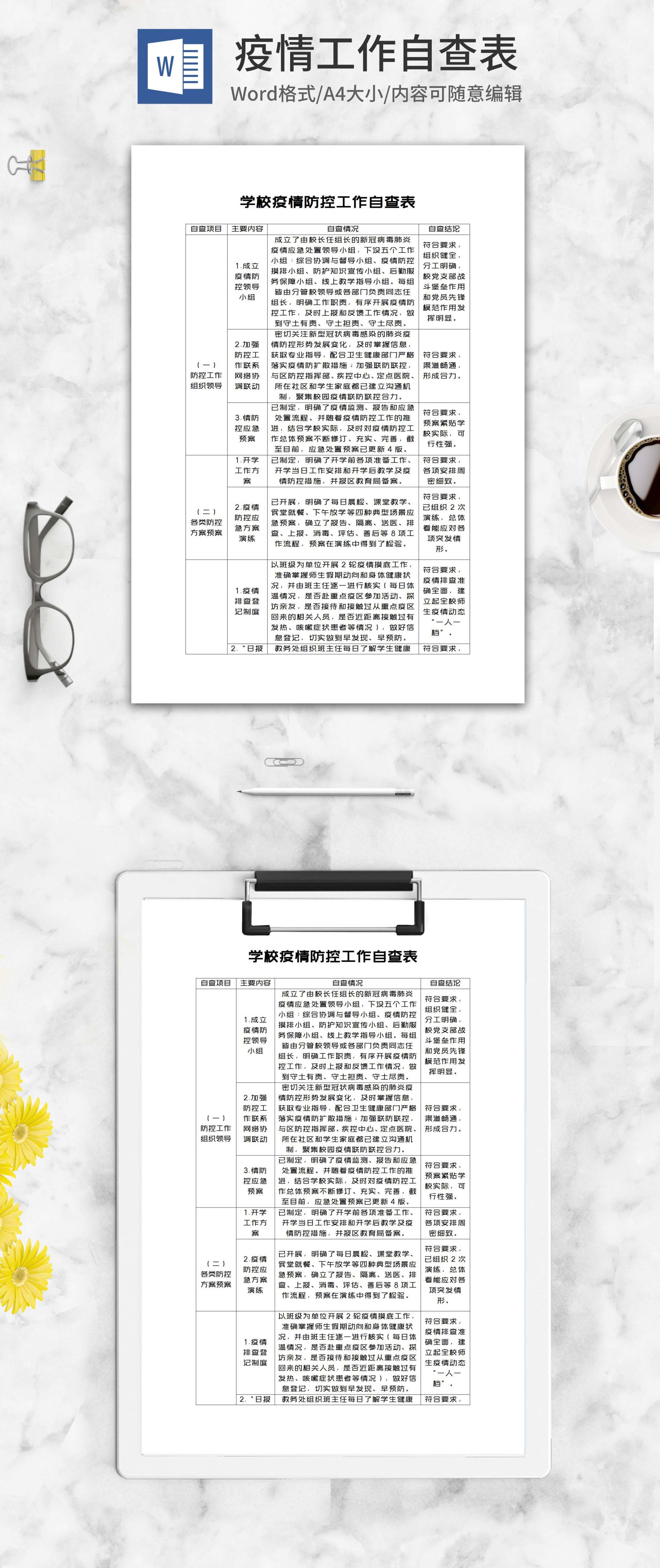 学校疫情防控预案准备自查表word模板