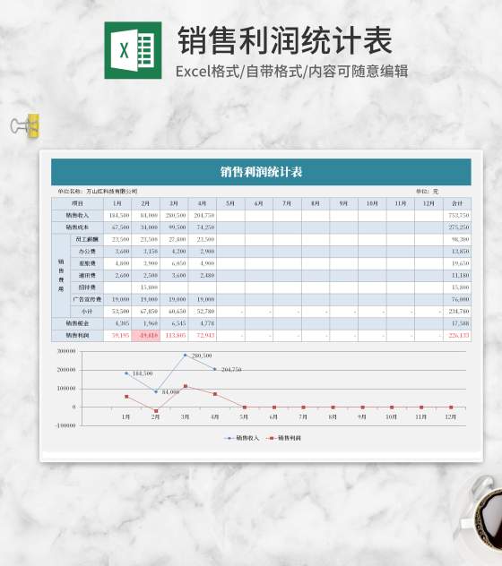 简约蓝色企业销售利润统计excel模板