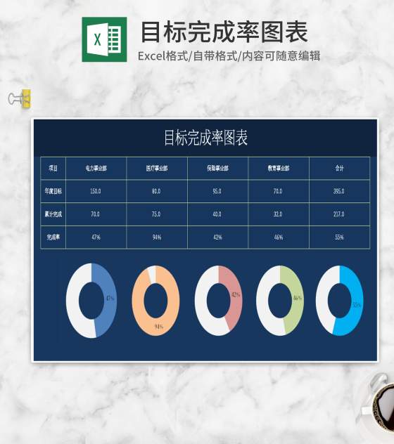 简约蓝色目标完成率图表excel模板