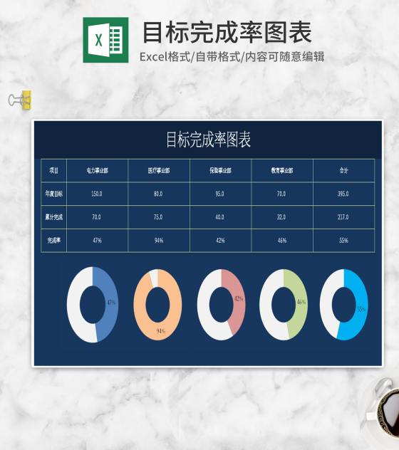 简约蓝色目标完成率图表excel模板