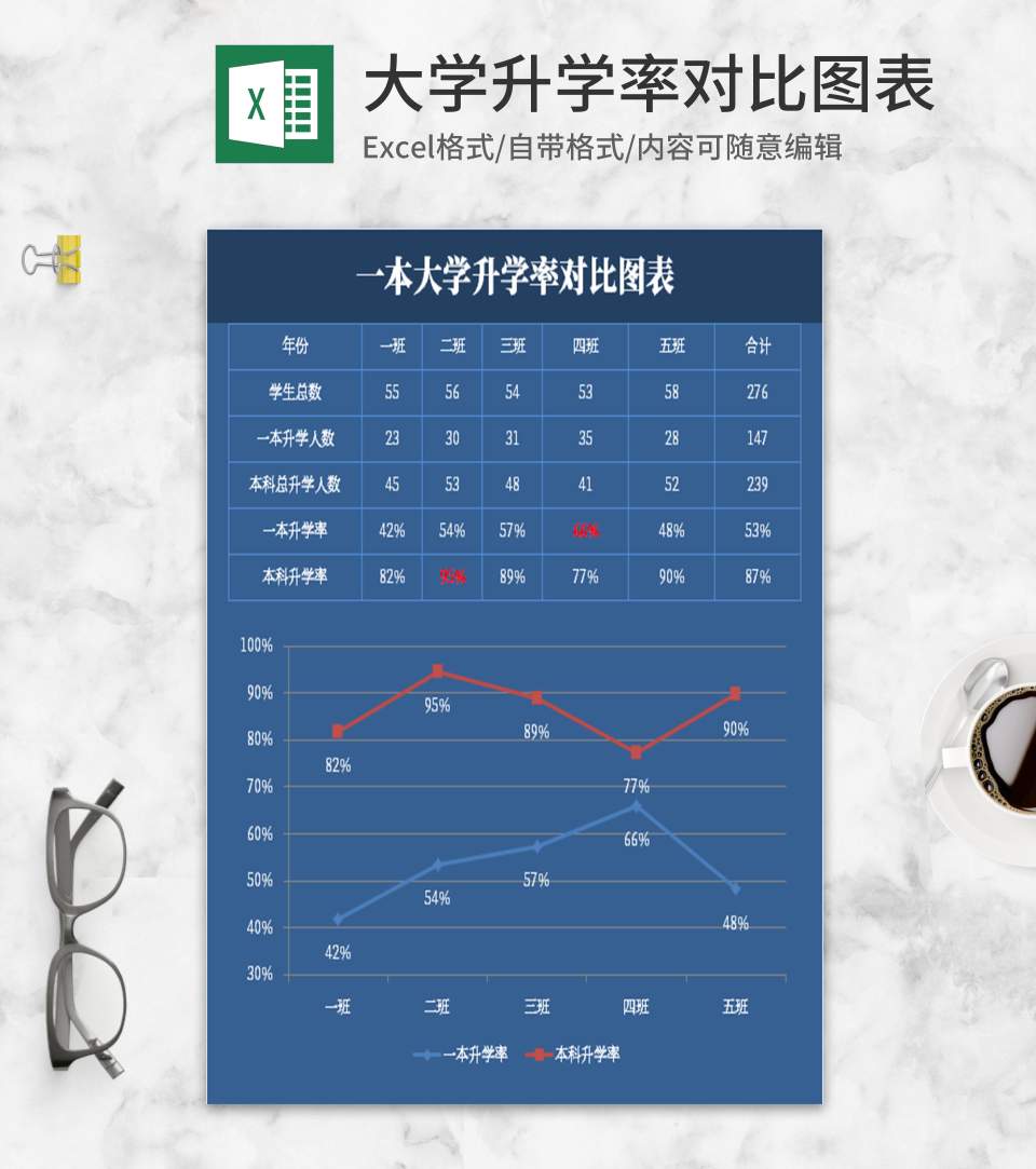 简约蓝色大学升学率对比图表excel模板