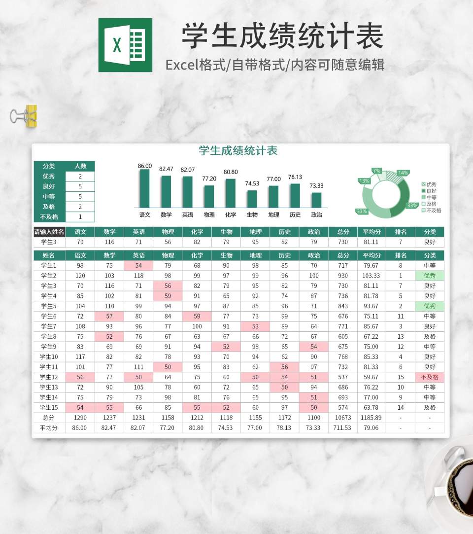 小清新绿色学生成绩统计表Excel模板