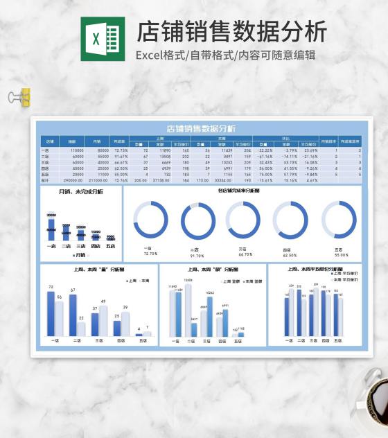 小清新蓝色店铺销售数据分析Excel模板