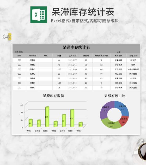 简约灰色呆滞库存统计表Excel模板
