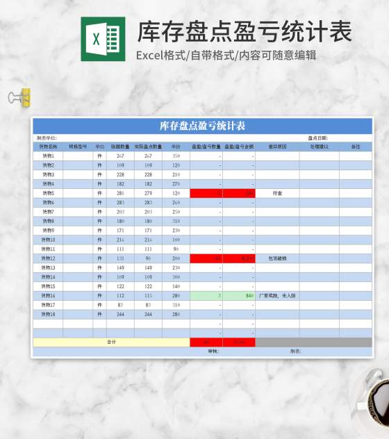 小清新蓝色库存盘点盈亏统计表Excel模板
