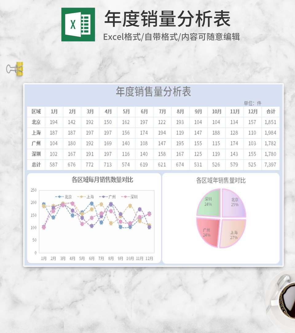 浅蓝年度销量分析表Excel模板