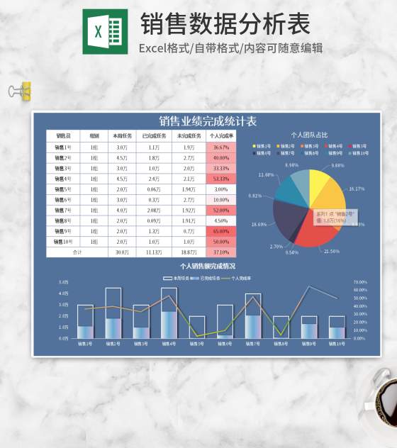 蓝色销售数据分析表Excel模板